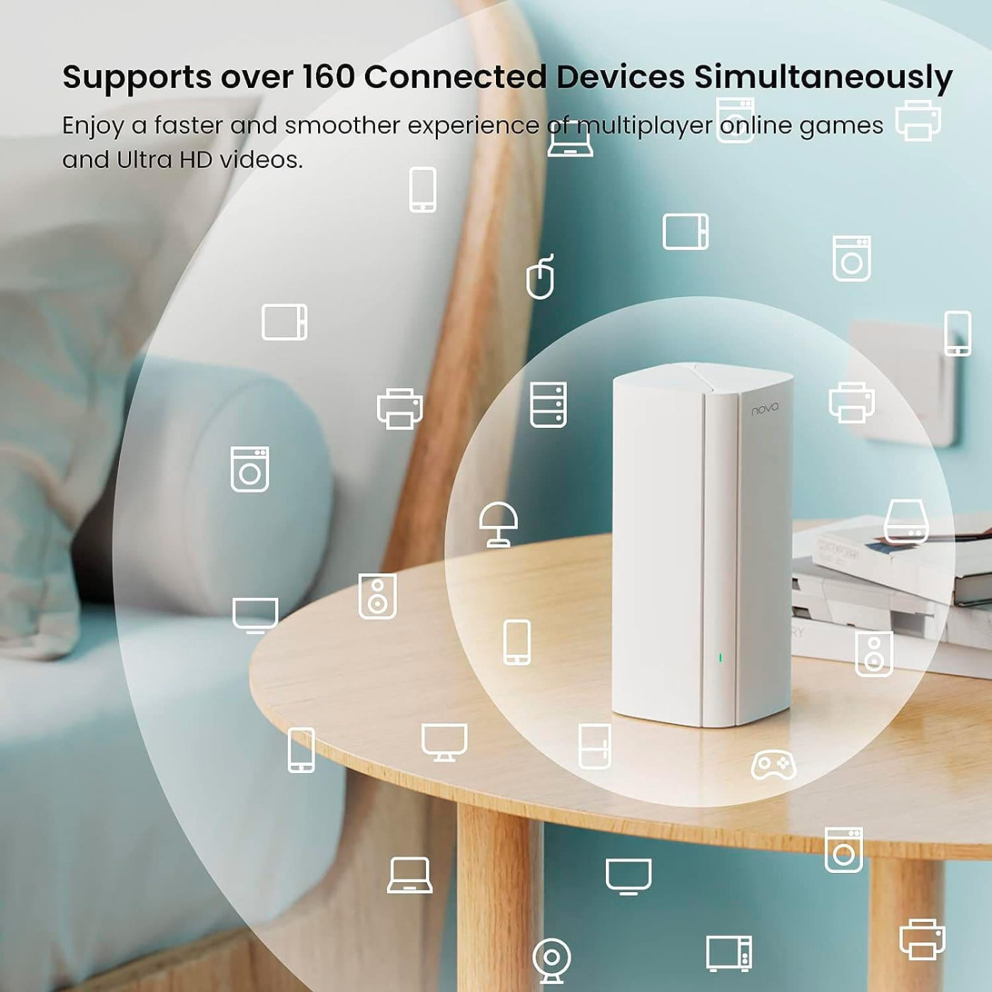 MESH-система Tenda WiFi Mesh система MX12 (MX12-KIT-1)