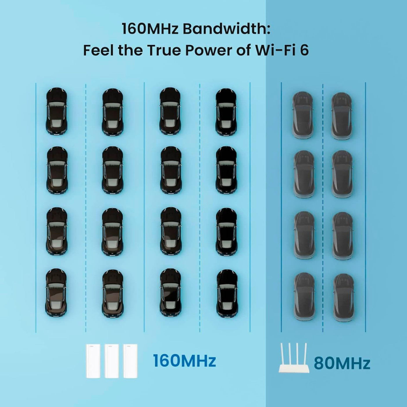 MESH-система Tenda WiFi Mesh система MX12 (MX12-KIT-1)
