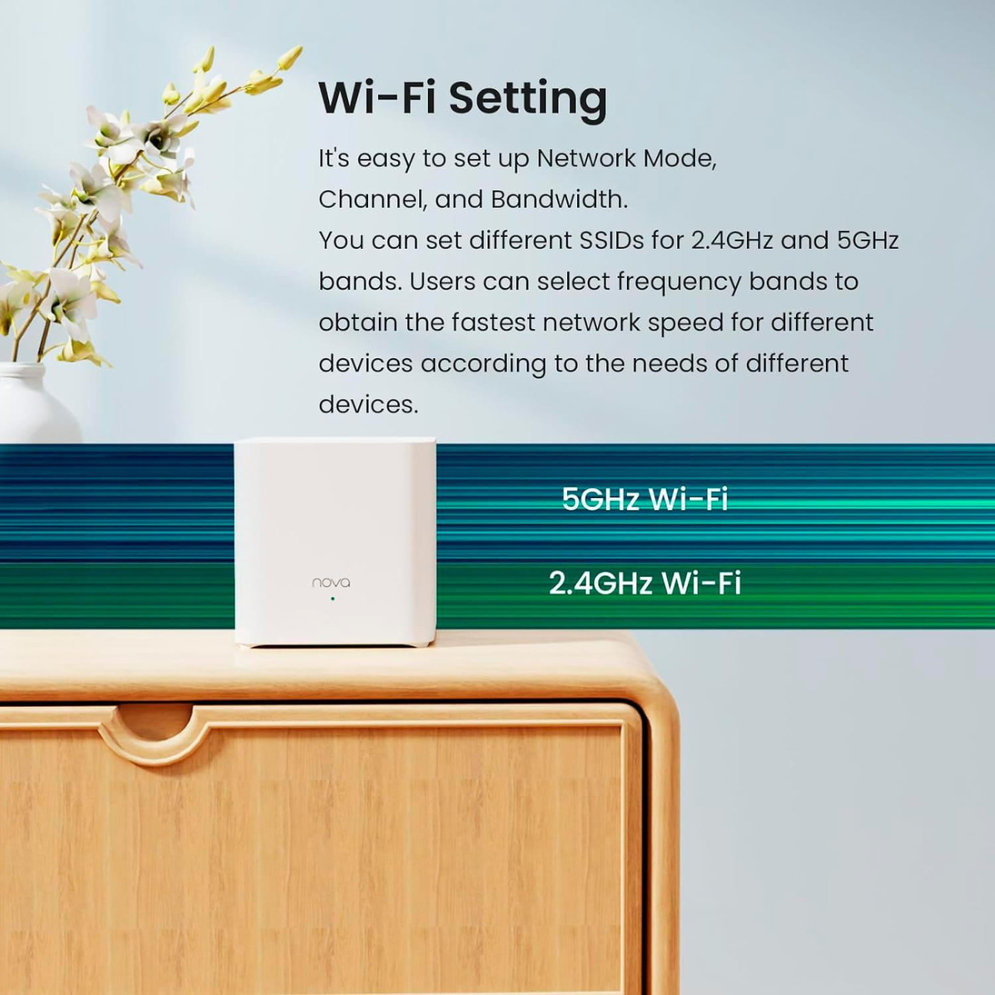 MESH-система Tenda WiFi Mesh система MX3 (MX3-KIT-2)