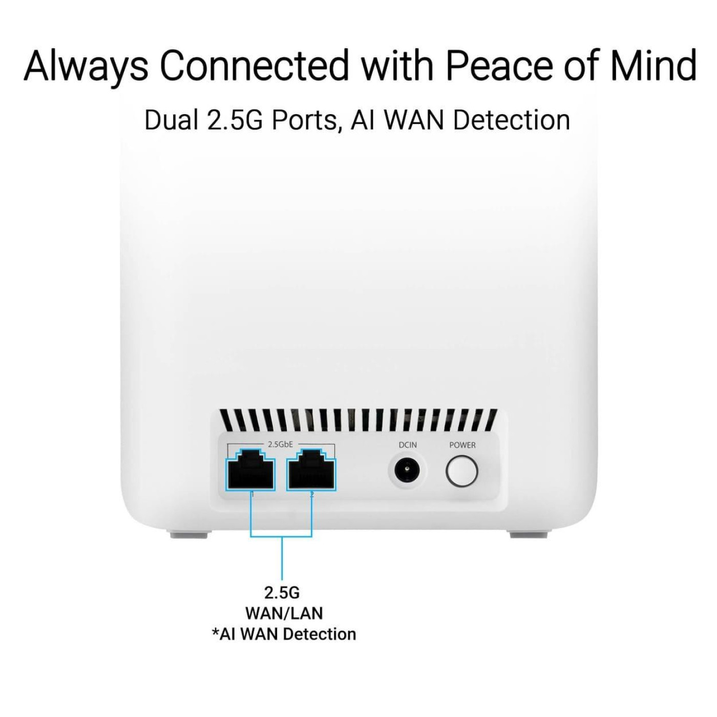 MESH-система ASUS WiFi-Mesh ZenWiFi BD4 BE3600, 2x2,5GE WAN/LAN, 3мод, билий (90IG0960-MO3C40)