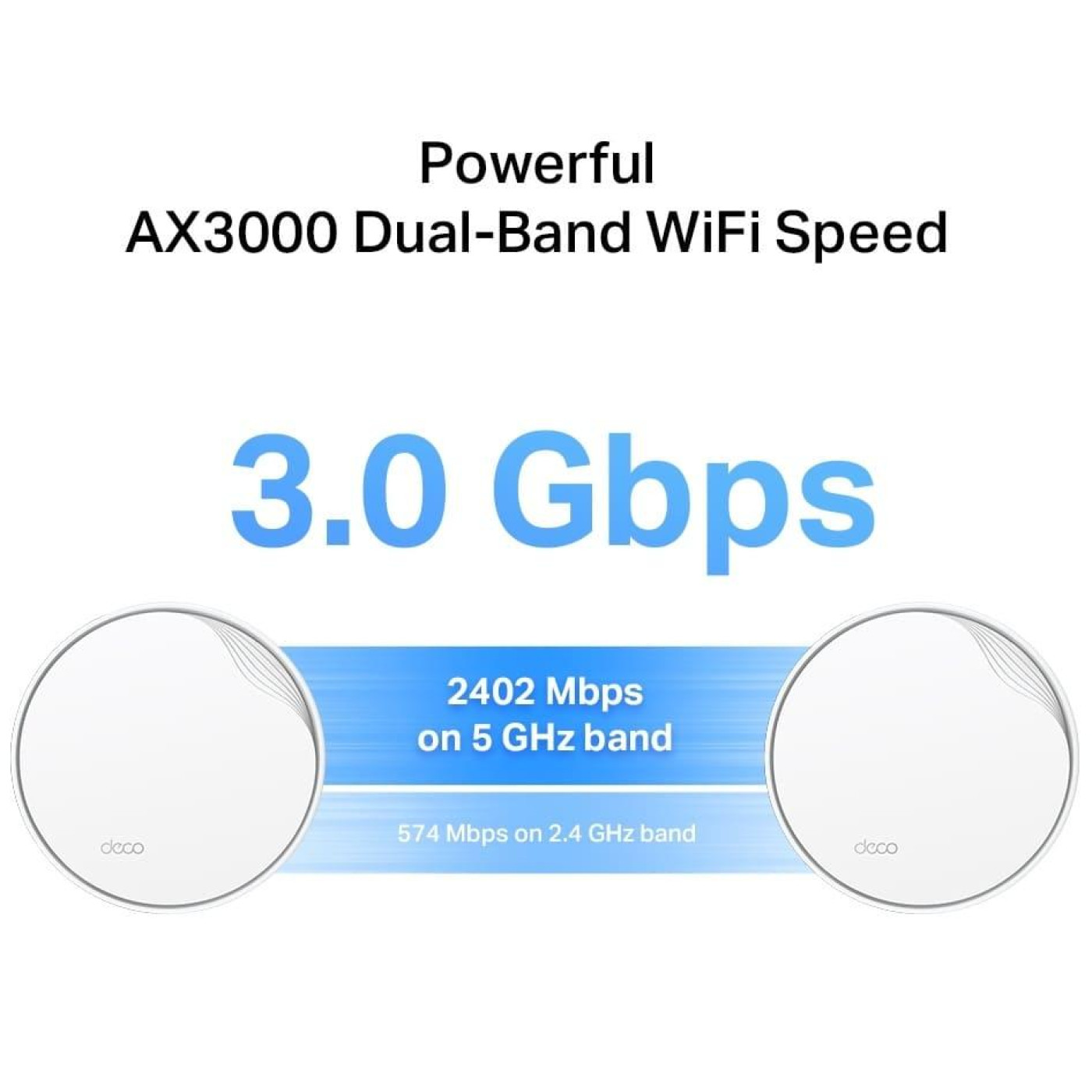 Роутер TP-Link mesh Deco X50 PoE AX3000 1Pcs White 802.11ax (Deco-X50-PoE-1-pack)