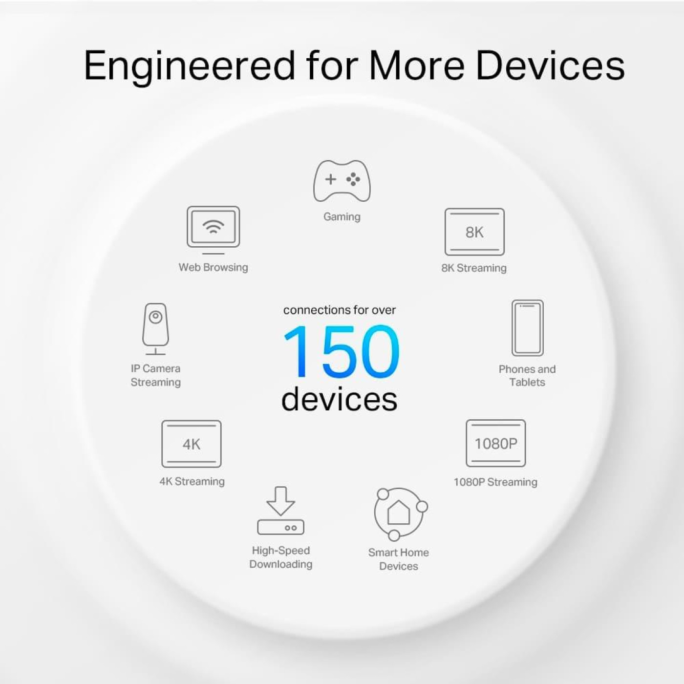 MESH-система TP-Link WiFi-Mesh Deco X50 AX3000, 2xGE LANWAN, 1мод, зовнишня (Deco-X50-Outdoor-1-pack)