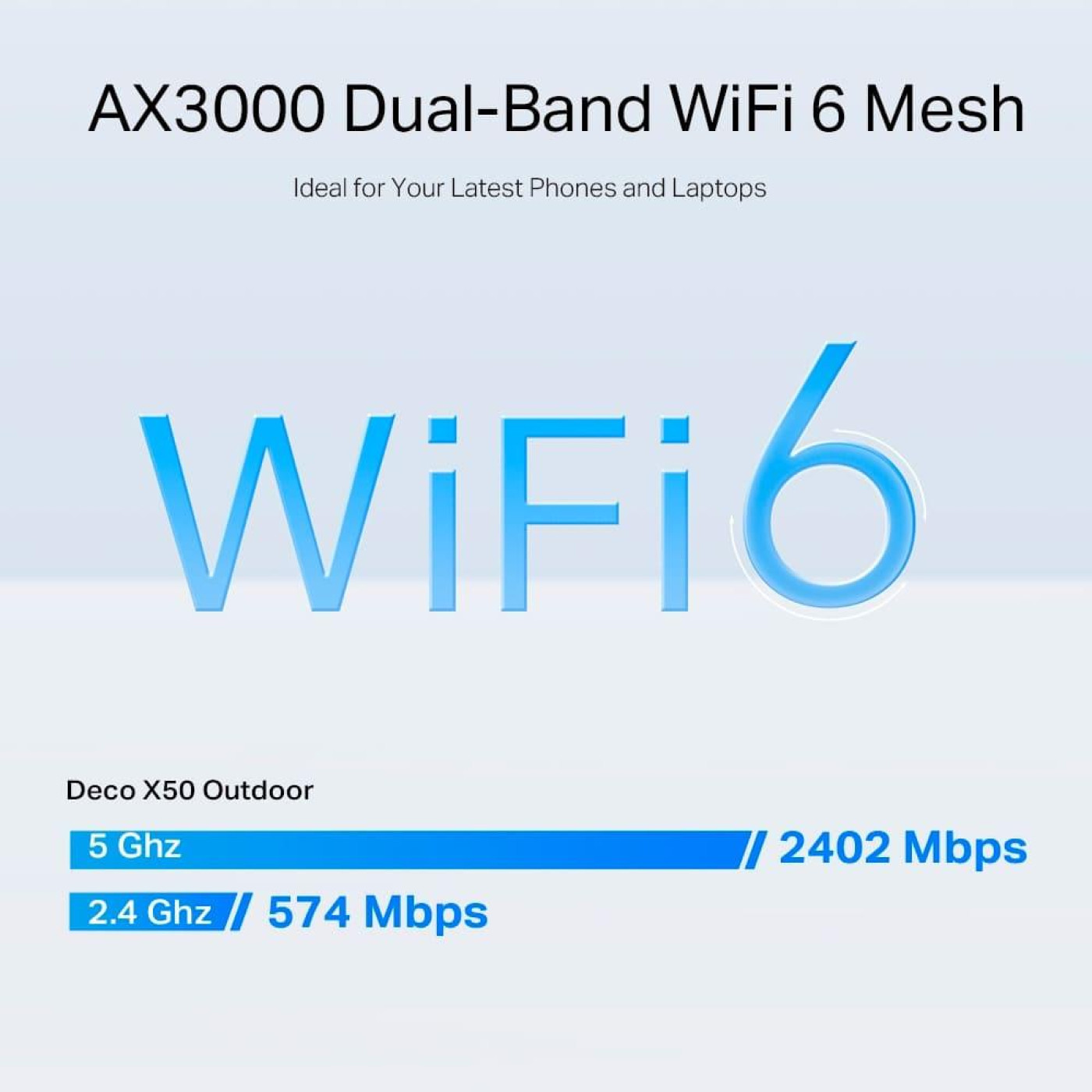 MESH-система TP-Link WiFi-Mesh Deco X50 AX3000, 2xGE LANWAN, 1мод, зовнишня (Deco-X50-Outdoor-1-pack)