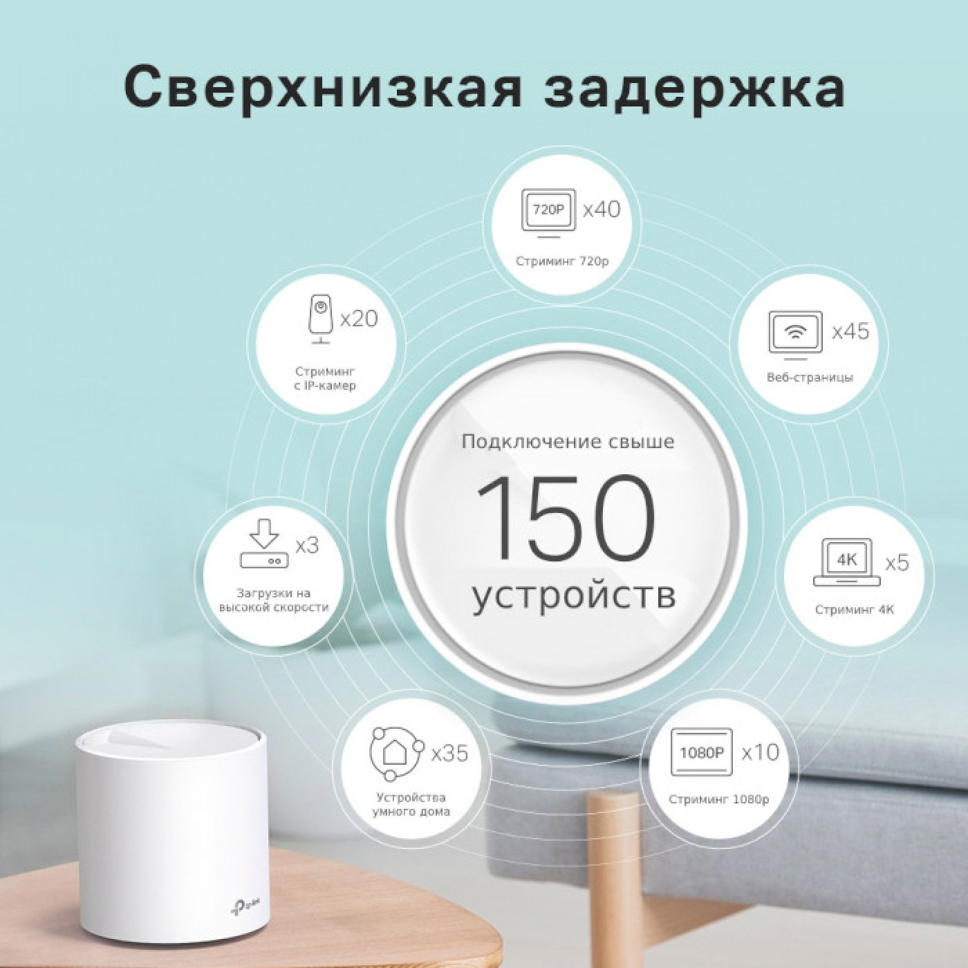 MESH-система TP-Link mesh Deco X60 AX3000 1Pc White 802.11ax (Deco-X60-1-pack)