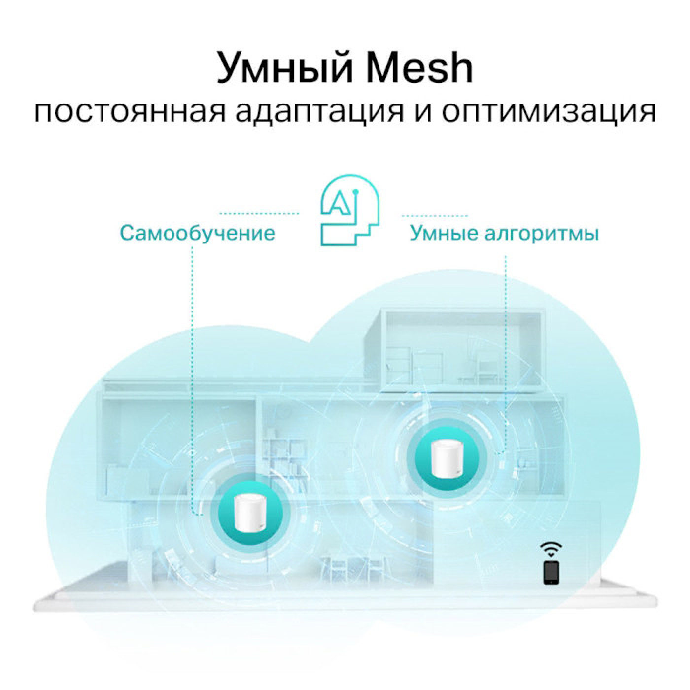 MESH-система TP-Link mesh Deco X60 AX3000 1Pc White 802.11ax (Deco-X60-1-pack)