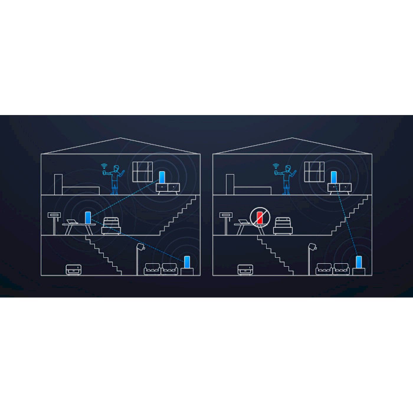 Роутер Xiaomi Mesh System AX3000 (DVB4315GL)