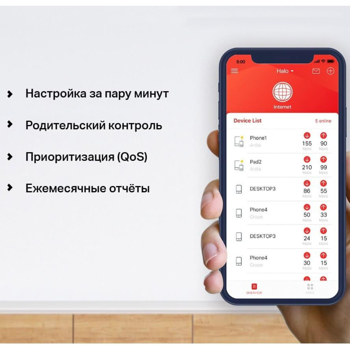 MESH-система Mercusys mesh Halo H30G AC1200 3Pcs White 802.11ac (Halo-H30G-3-pack)