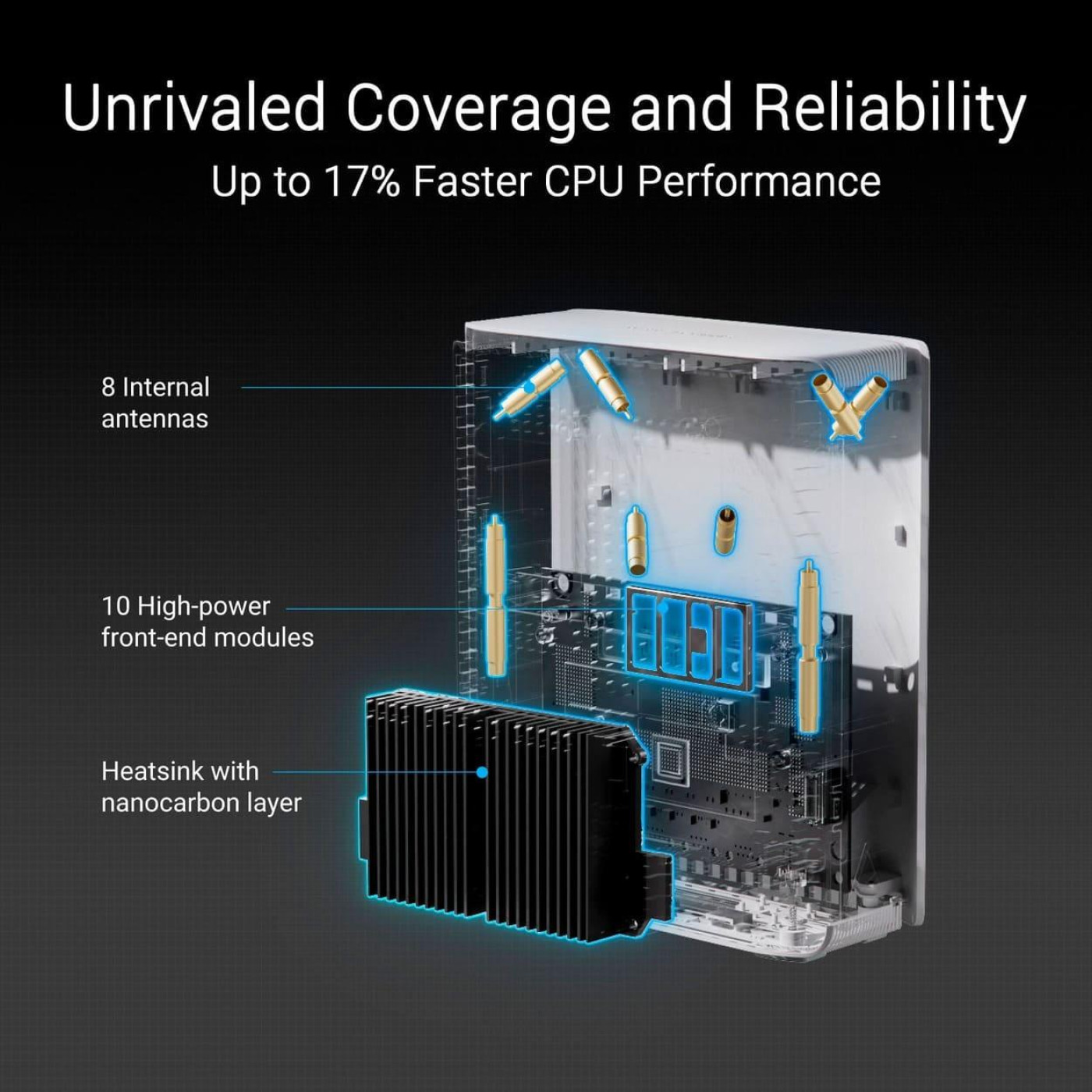 MESH-система ASUS WiFi-Mesh ZenWiFi BT10 BE25000, 1x10GE LAN, 1xGE WAN/LAN, 1x10GE LAN, 1xUSB 3.0, 1мод, билий (90IG08Y0-MO3C60)