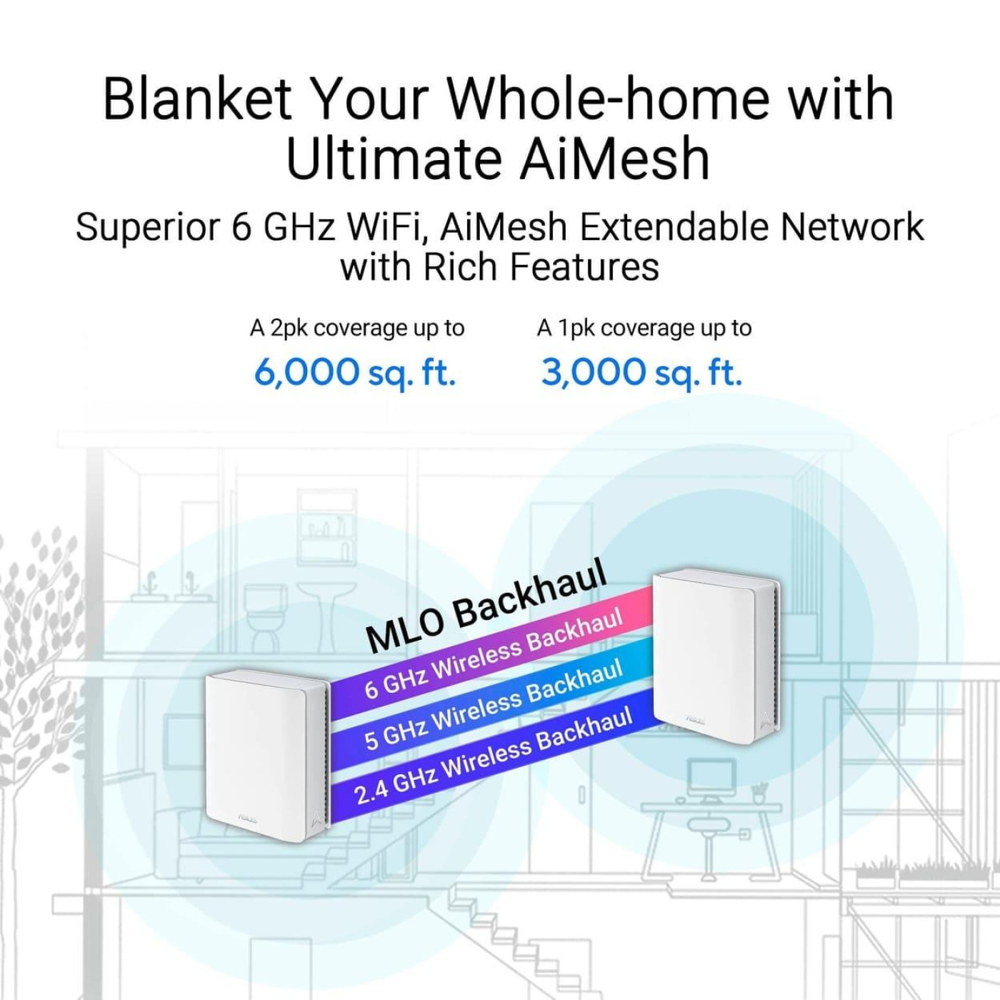MESH-система ASUS WiFi-Mesh ZenWiFi BT10 BE25000, 1x10GE LAN, 1xGE WAN/LAN, 1x10GE LAN, 1xUSB 3.0, 1мод, билий (90IG08Y0-MO3C60)