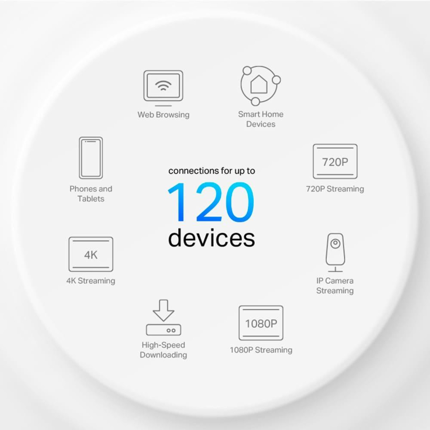 MESH-система TP-Link Mesh-система Deco X10 (1-pack) (Deco-X10-1-pack)