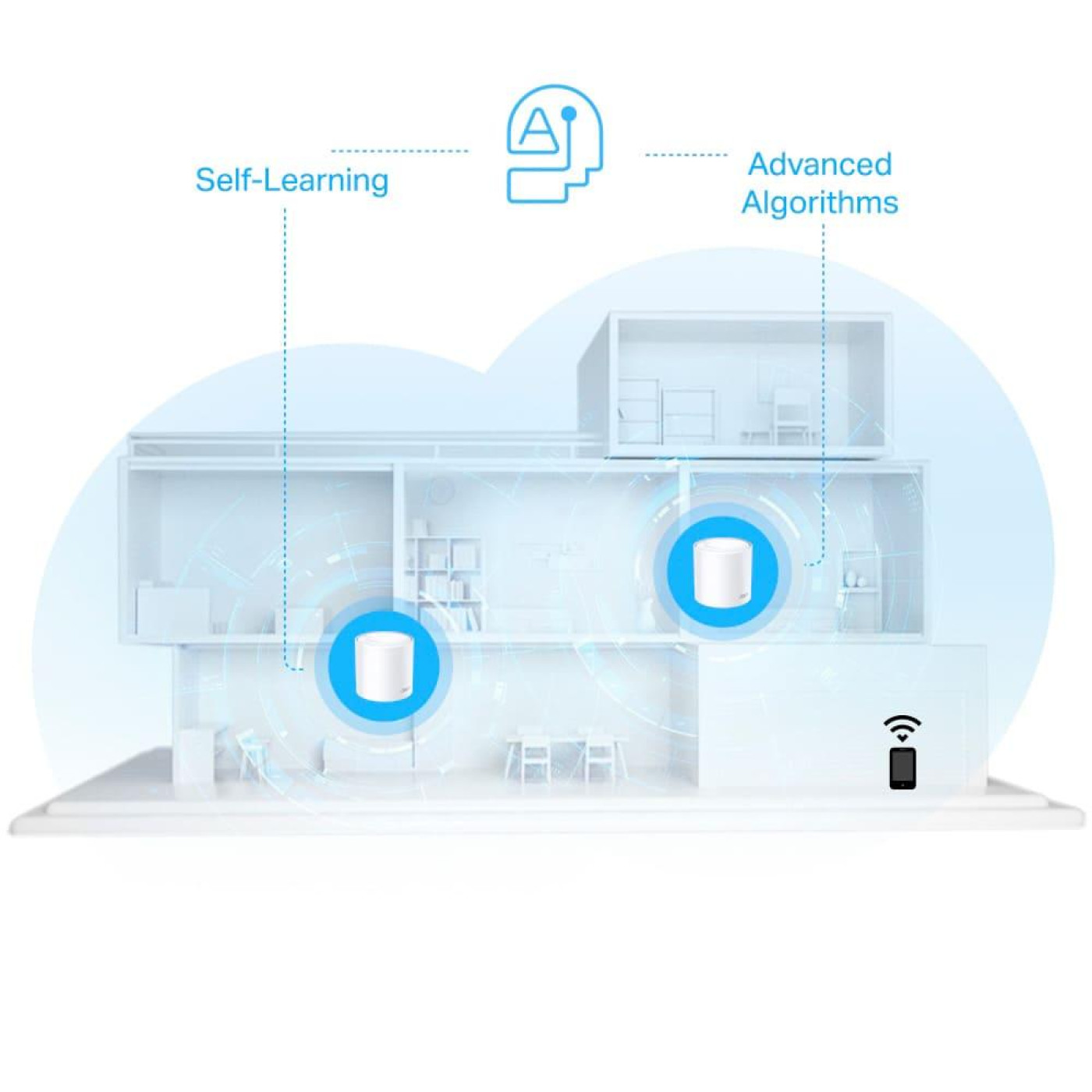 MESH-система TP-Link Mesh-система Deco X10 (1-pack) (Deco-X10-1-pack)