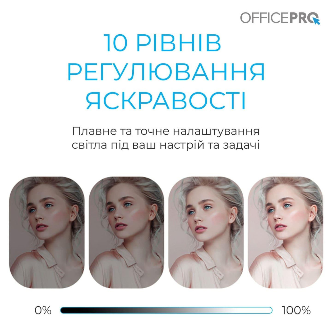 Лампа на монітор (Скрінбар) OfficePro SL380B (SL380B)