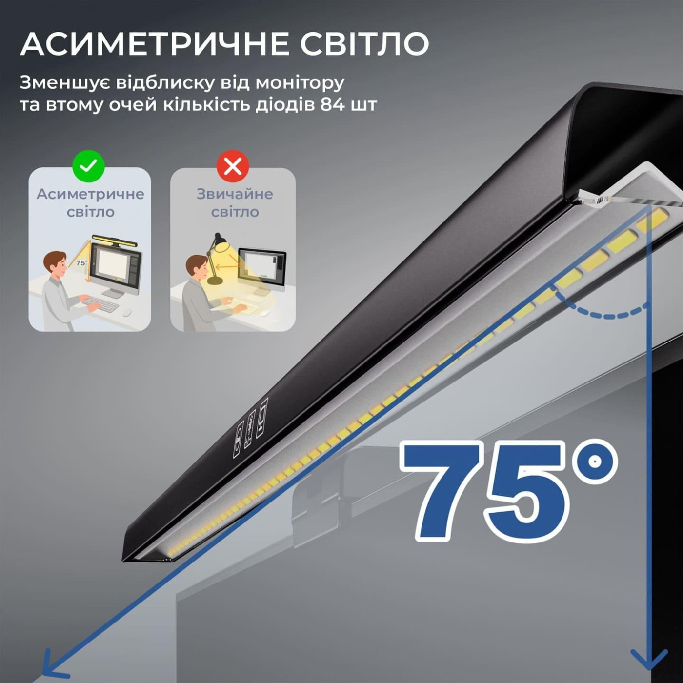 Лампа на монитор (Скринбар) OfficePro SL050B (SL050B)