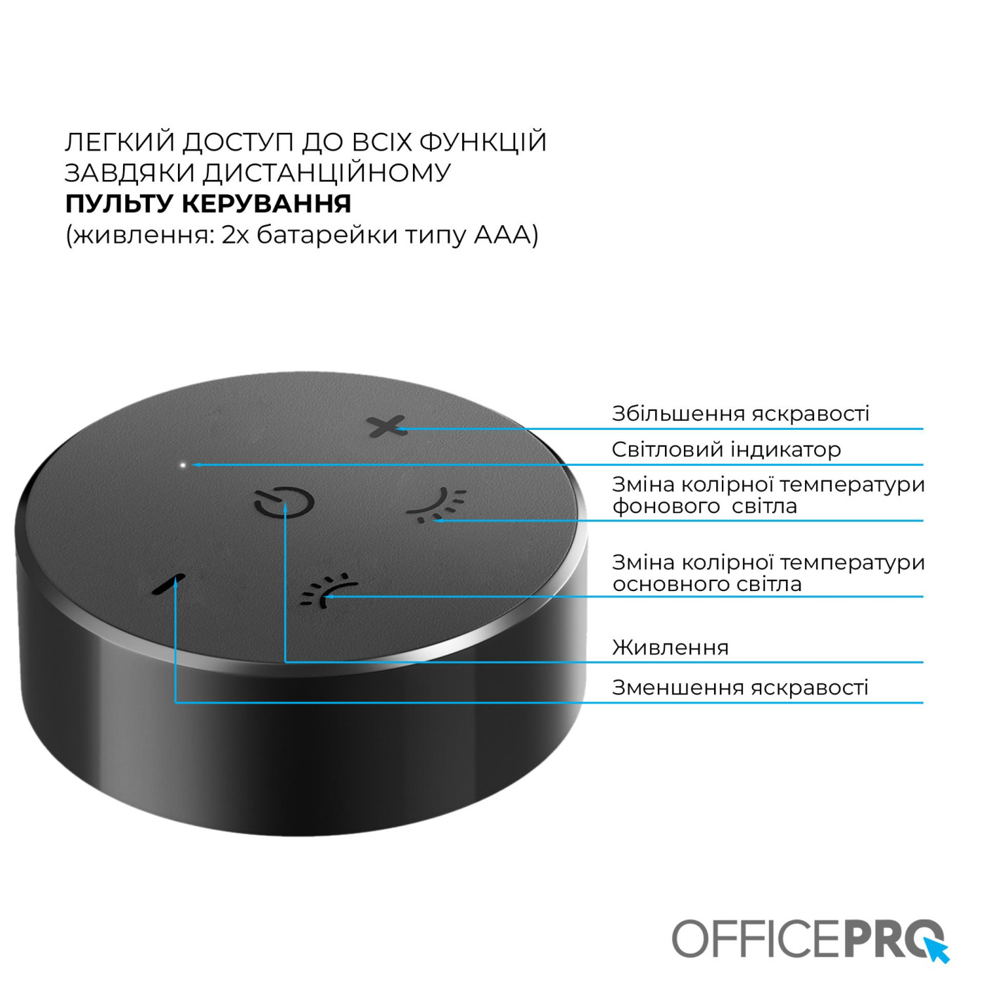 Лампа на монітор (Скрінбар) OfficePro SL145B (SL145B)