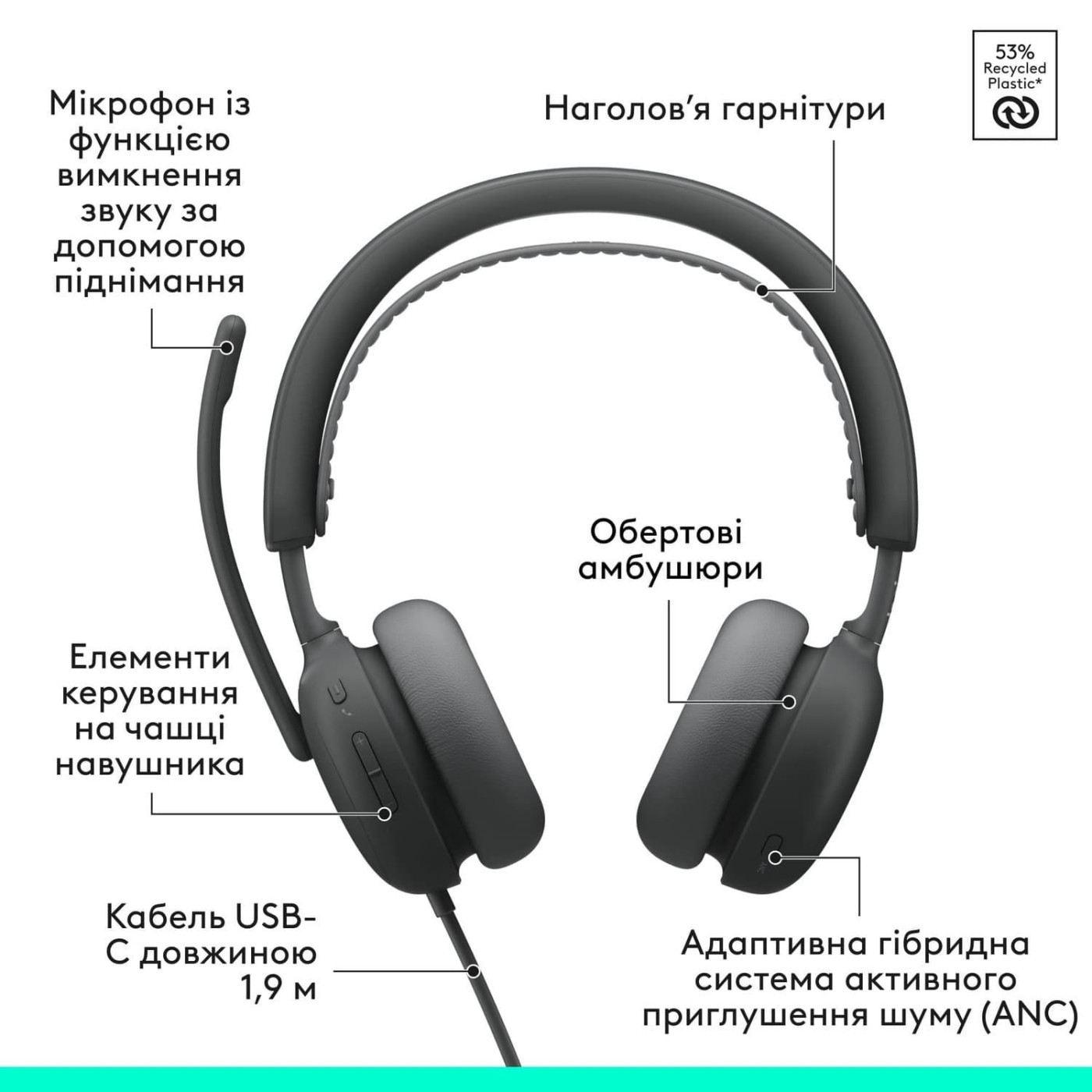 Гарнітура Logitech ZONE Wired 2 USB Headset Graphite (981-001619)