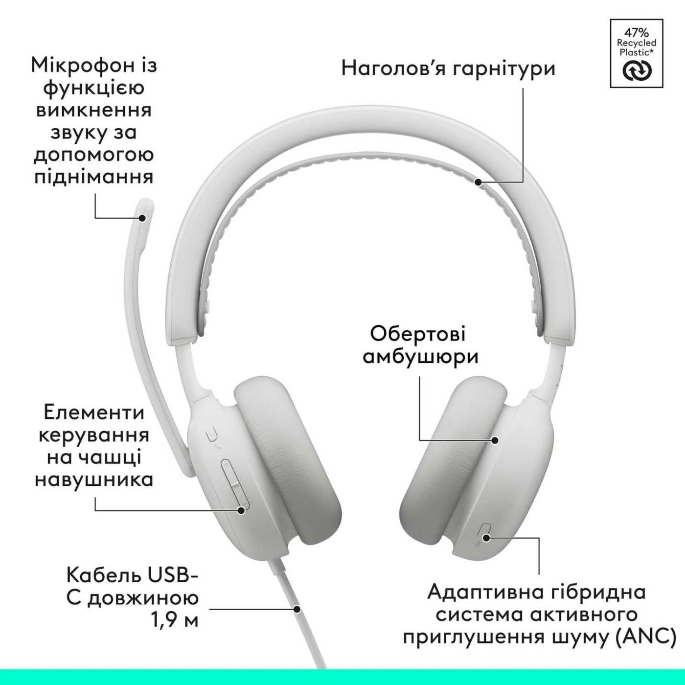 Гарнітура Logitech ZONE Wired 2 USB Headset White (981-001621)