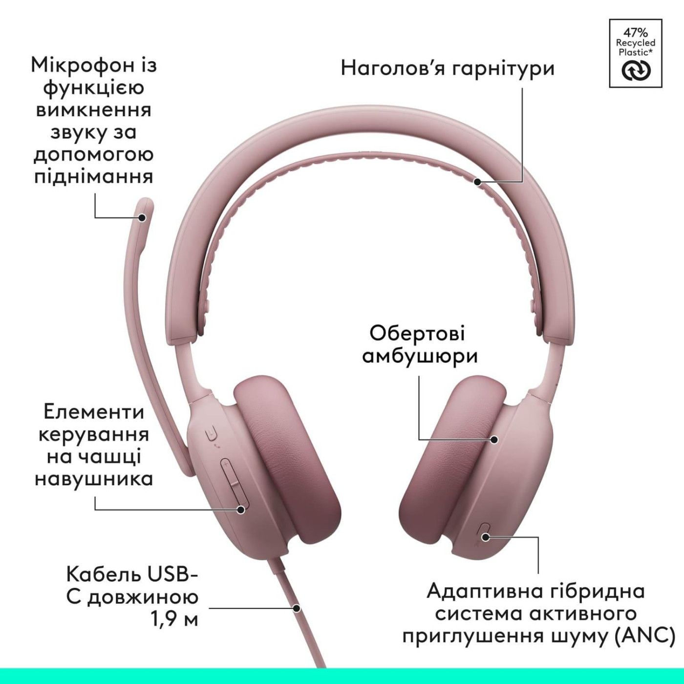 Гарнітура Logitech ZONE Wired 2 USB Headset Rose (981-001620)