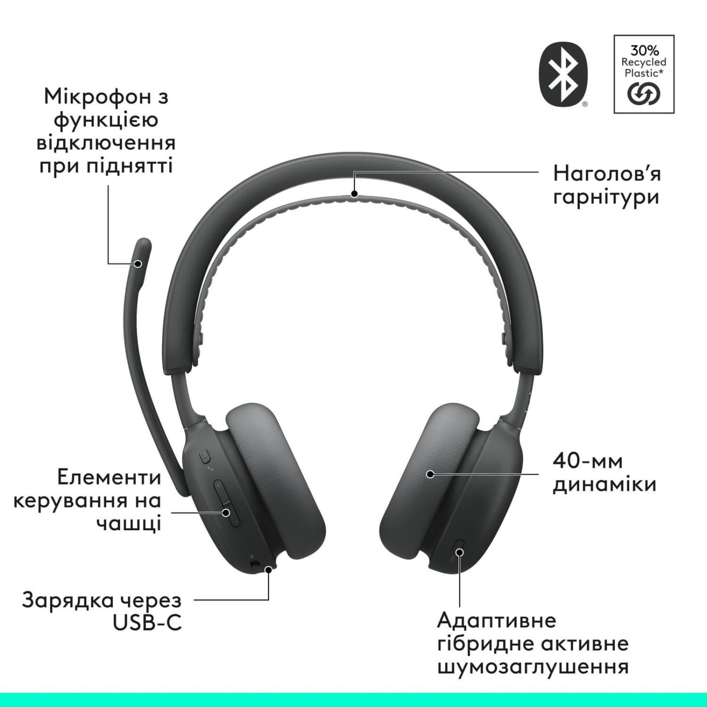 Гарнитура Logitech ZONE Wireless 2 ES Headset Graphite (981-001503)