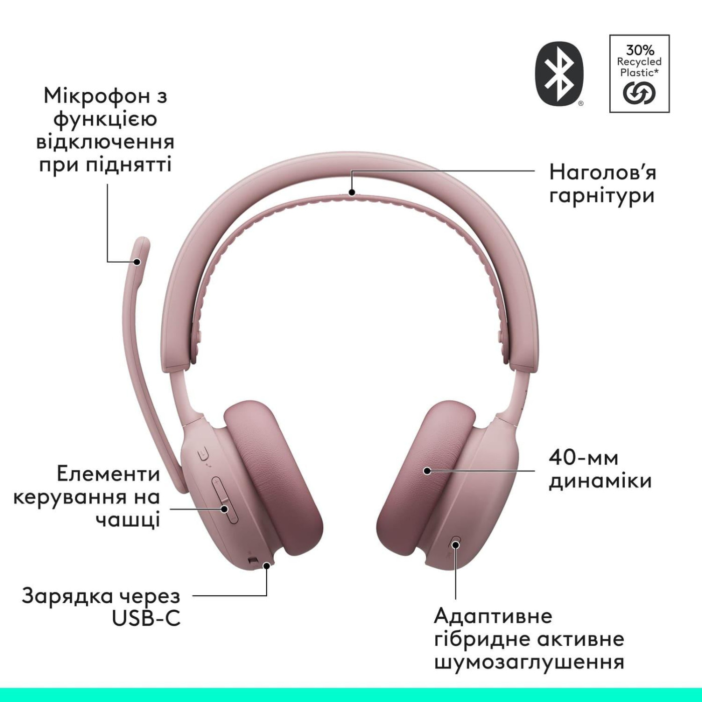 Гарнітура Logitech ZONE Wireless 2 ES Headset Rose (981-001510)