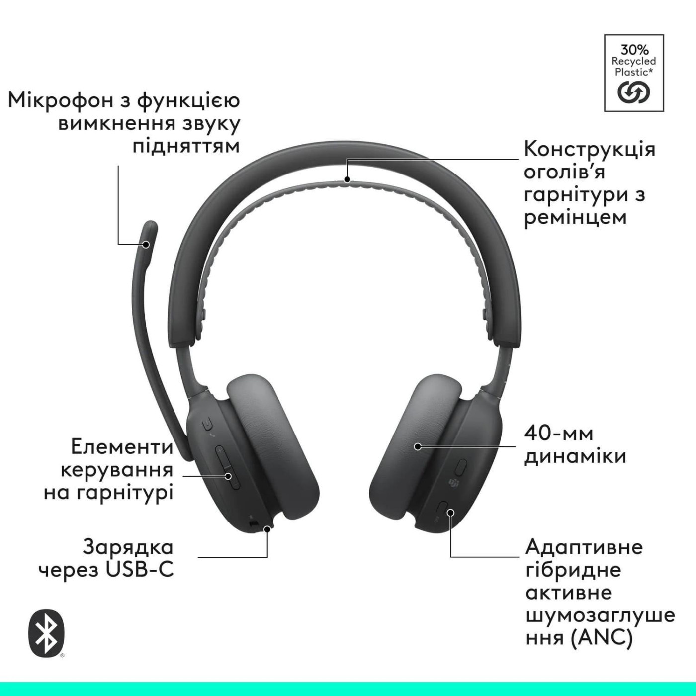 Гарнітура Logitech Zone Wireless 2 ES Headset for Business Graphite (981-001512)