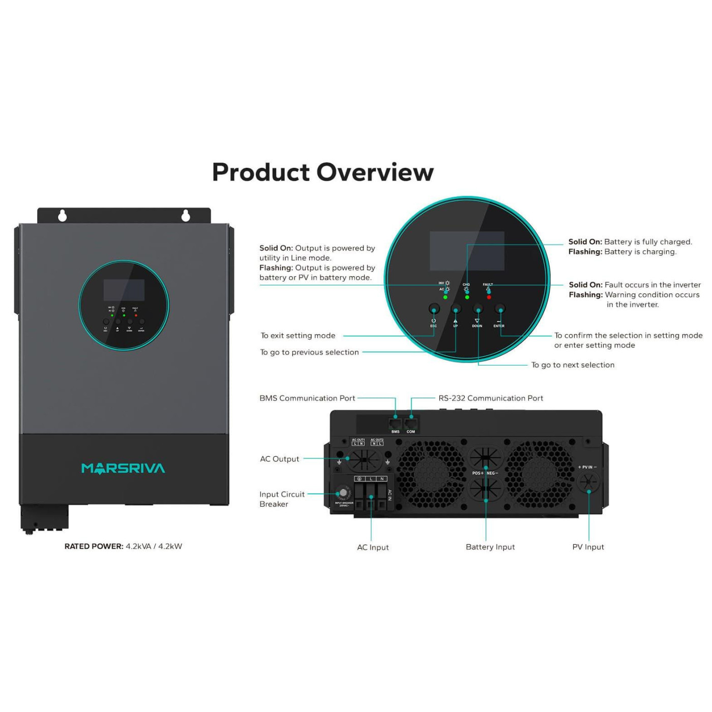 Зарядное устройство Marsriva MR-SPH4200 TWIN Single-phase Off-Grid Solar lnverter, Built-in feed-in grid functi (MR-SPH4200 TWIN)