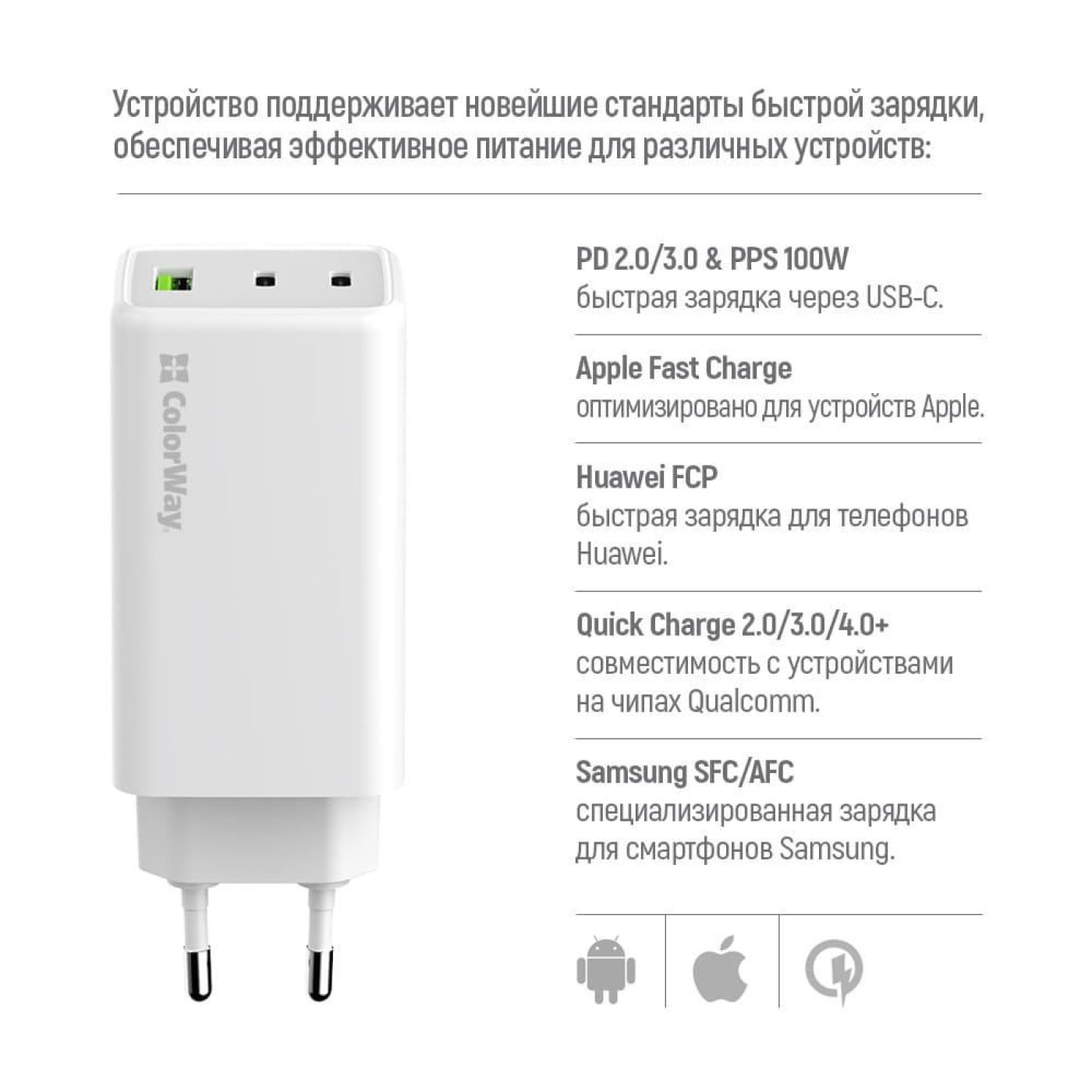 Зарядний пристрій ColorWay GaN Mini 100W PD Port PPS USB (USB-2C1A) White (CW-CHS061PD-WT)