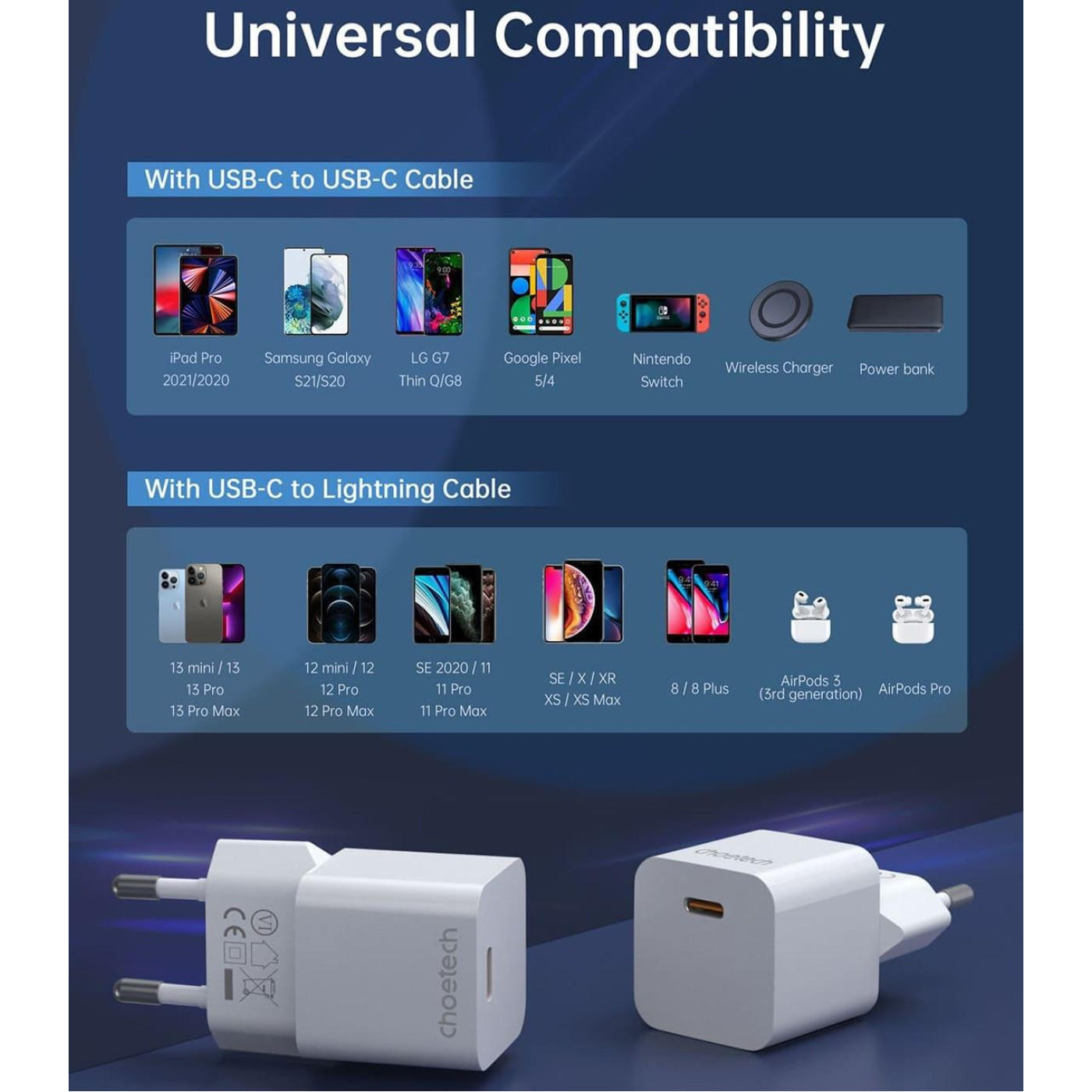 Зарядний пристрій Choetech PD5010-EU-WH, USB-С (PD5010-EU-WH)