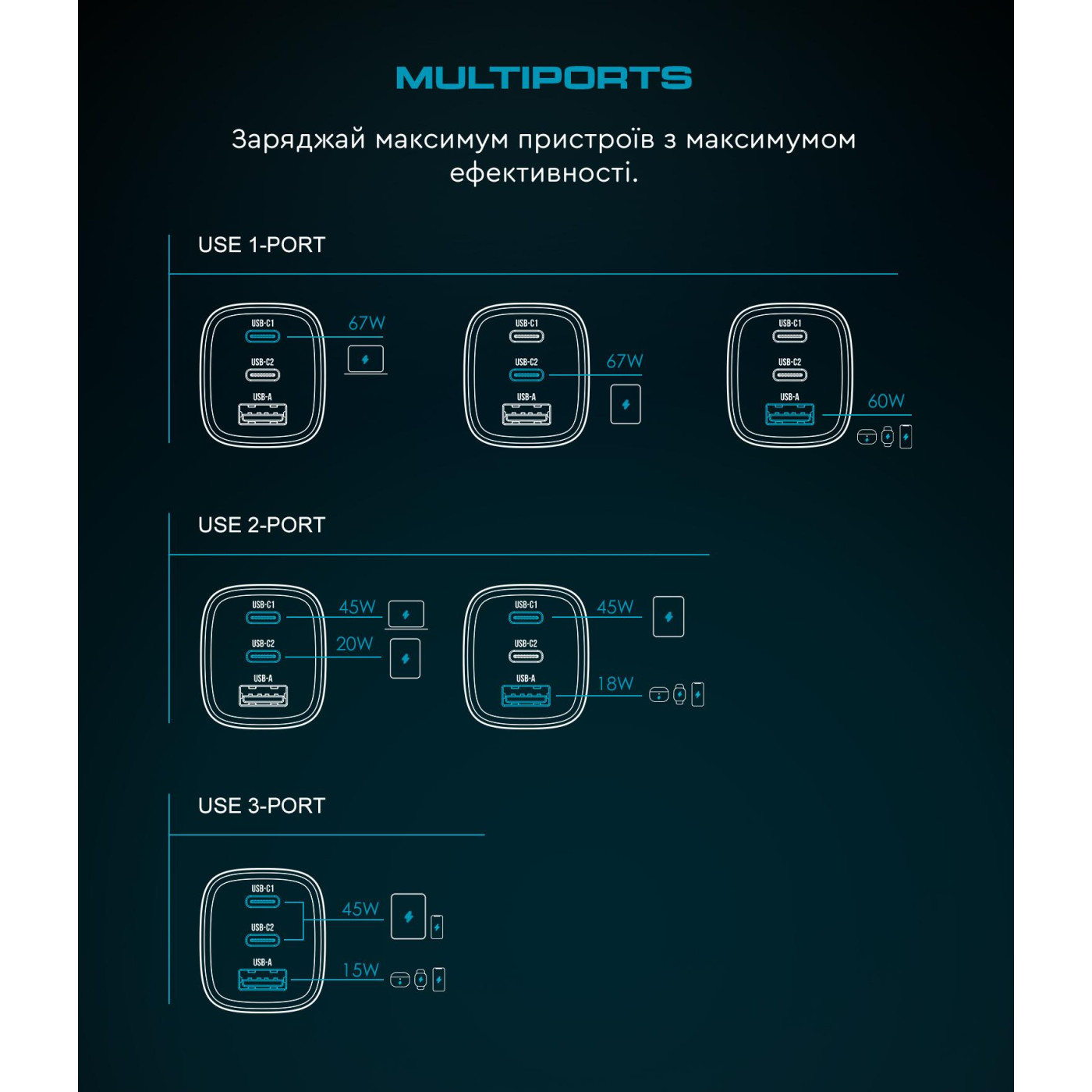 Сетевое зарядное устройство ArmorStandart Resolute Power ARP-721 67W GaN Black (ARM88384)