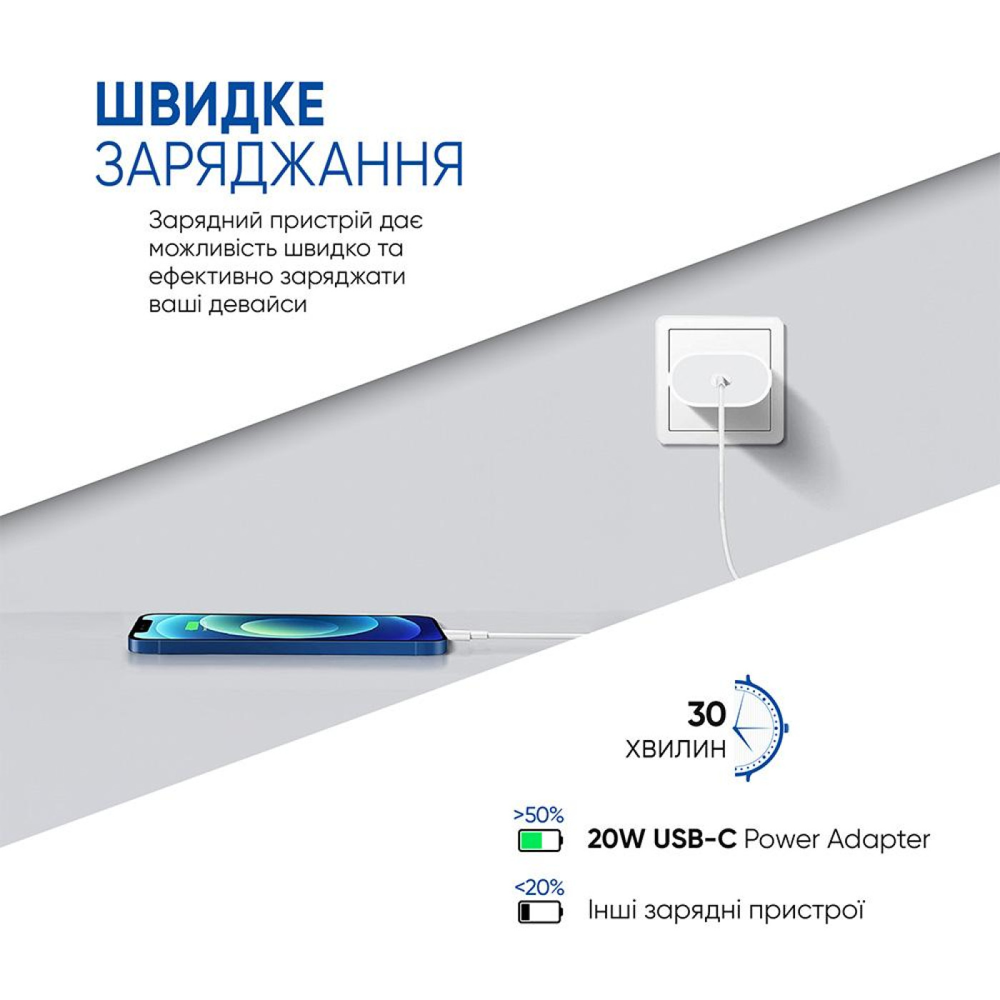 Зарядное устройство ArmorStandart AMHJ83 20W USB-C White + кабель USB-C to Lightning (ARM77724)