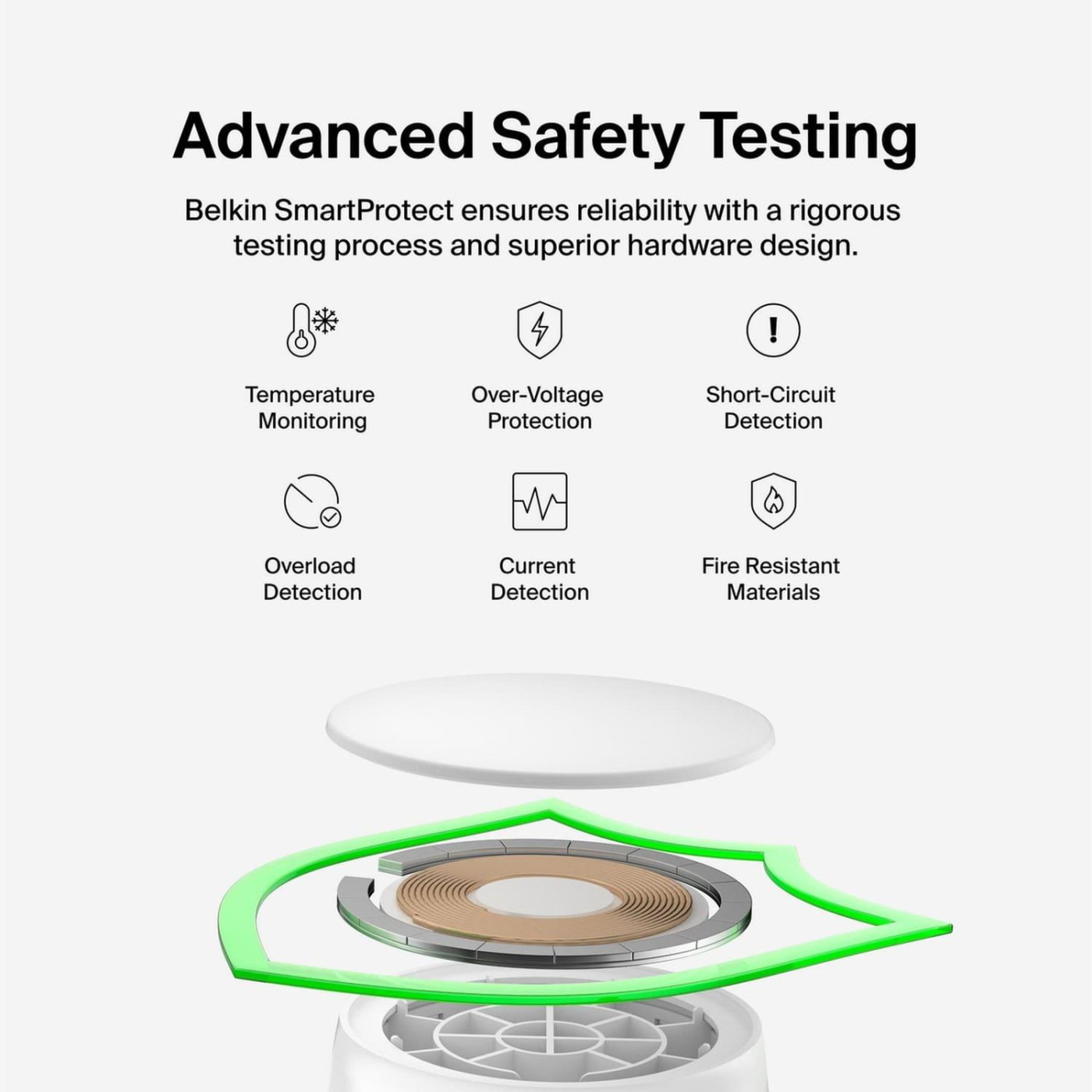 Зарядний пристрій бездротовий Belkin UltraCharge 2-in-1 Foldable Magnetic Charging 25Вт, білий