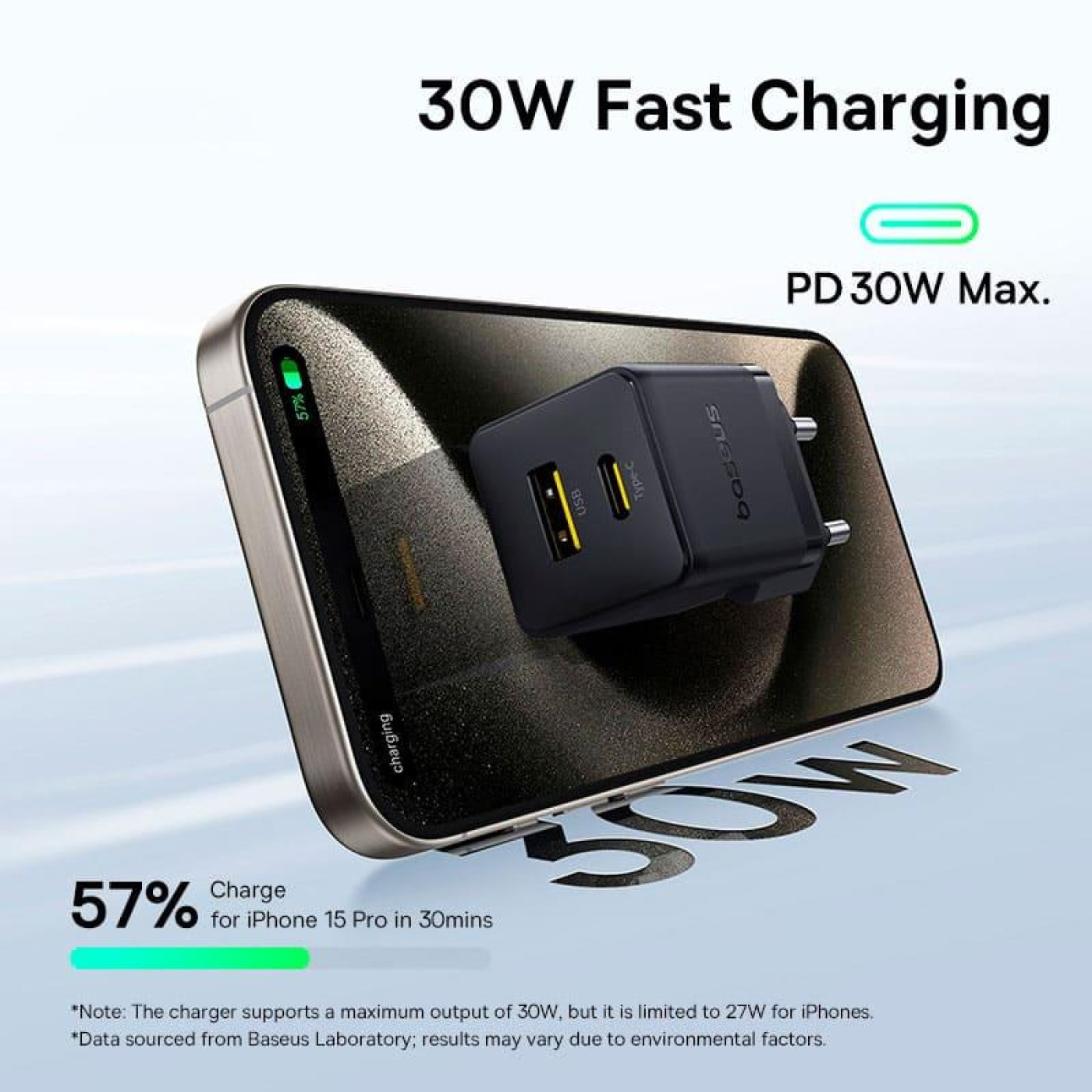 Зарядное устройство Baseus Palm Fast Charger C+U 30W EU Cluster Black (with Mini White Cable USB-C to USB-C 60W (20V/3A) 1m) (P1011160A113-01)