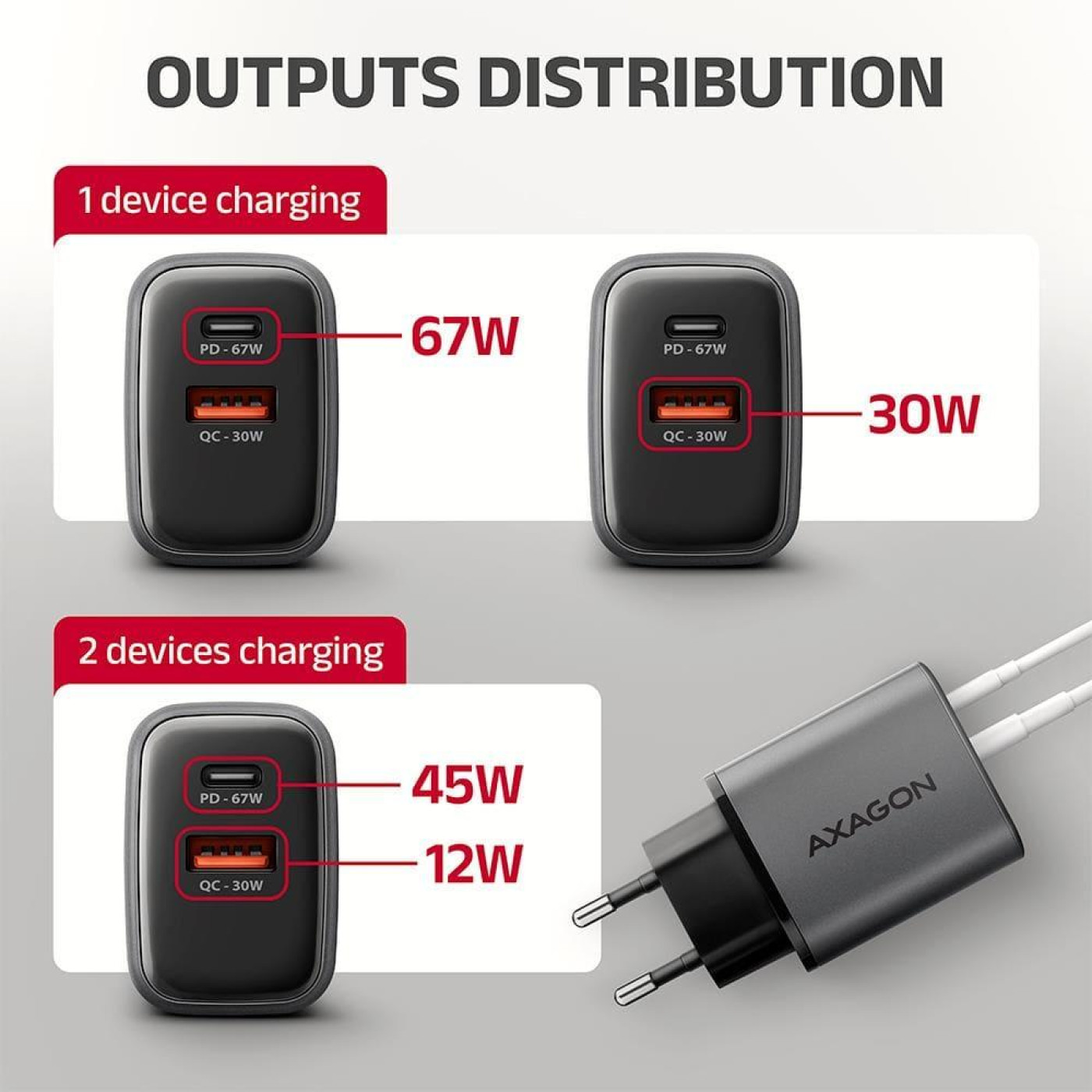 Мережевий зарядний пристрий AXAGON ACU-PQ67, 2x port (USB + USB-C), PD3.0/QC4+/PPS/Apple, 67W, сирий