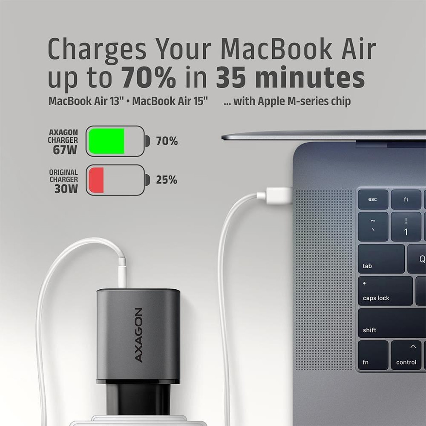 Мережевий зарядний пристрій з дисплеєм AXAGON ACU-PQ67D, 2x port (USB + USB-C), PD3.0/QC4+/PPS/Apple, 67W, сірий