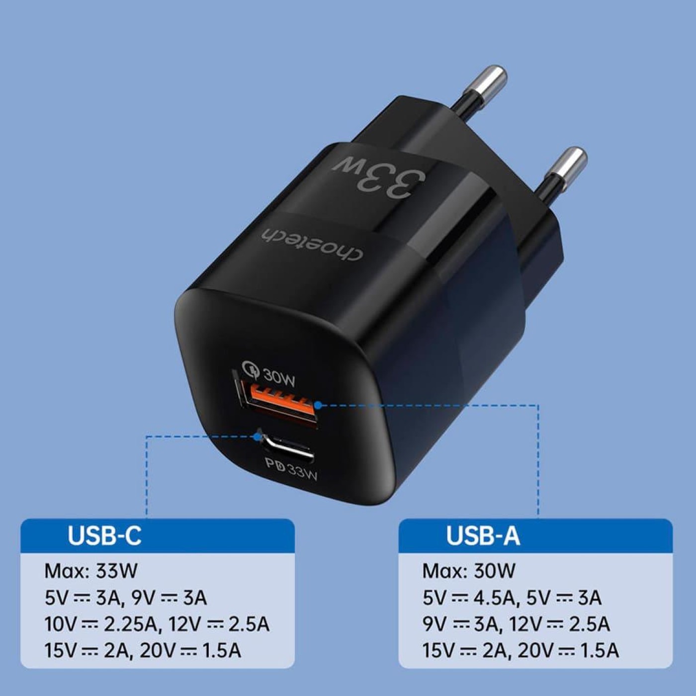 Зарядний пристрій Choetech Black (PD5006-EU-BK)