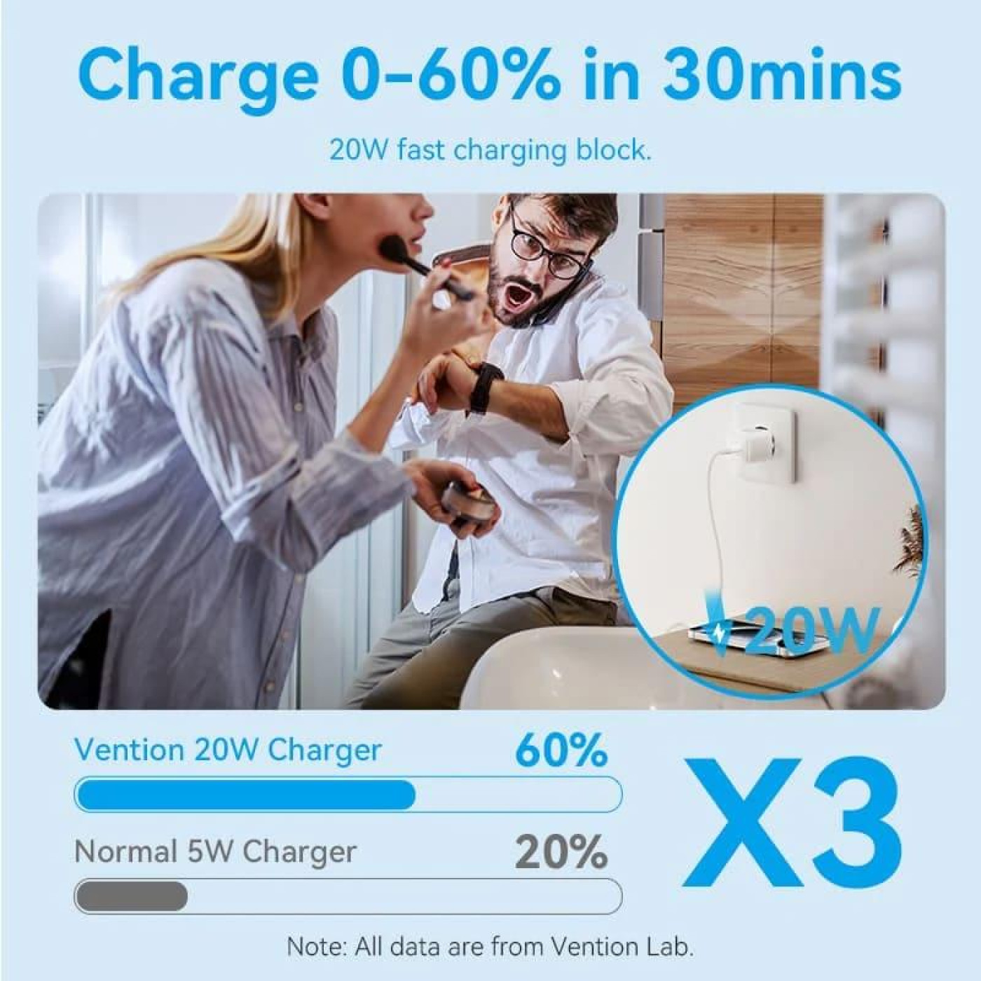 Зарядний пристрій Vention 1xUSB-C 20W GaN + USB-C cable М-М Black (TZ-FEPB0-EU-01)