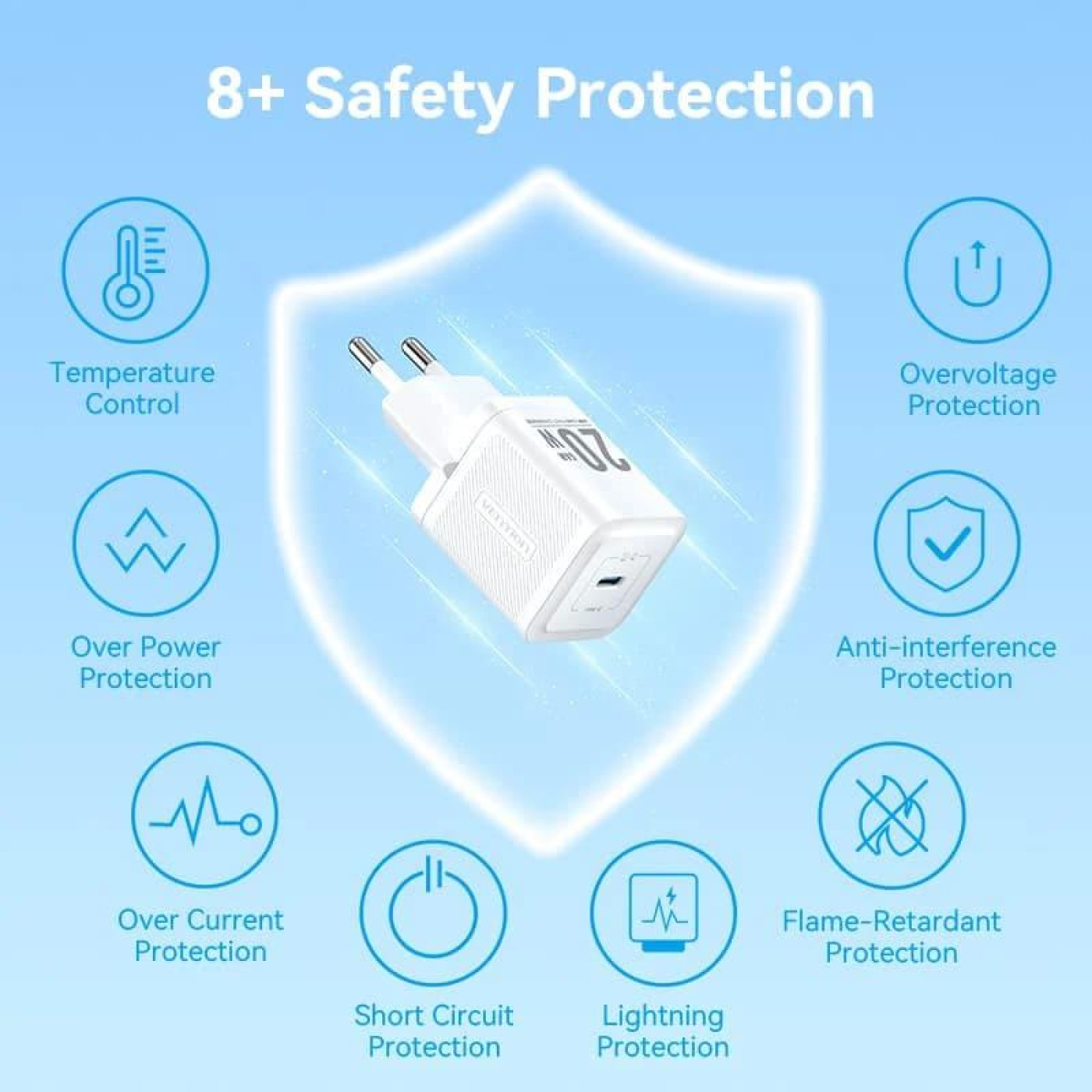 Зарядний пристрій Vention 1xUSB-C 20W GaN + USB-C cable М-М White (TZ-FEPW0-EU-01)