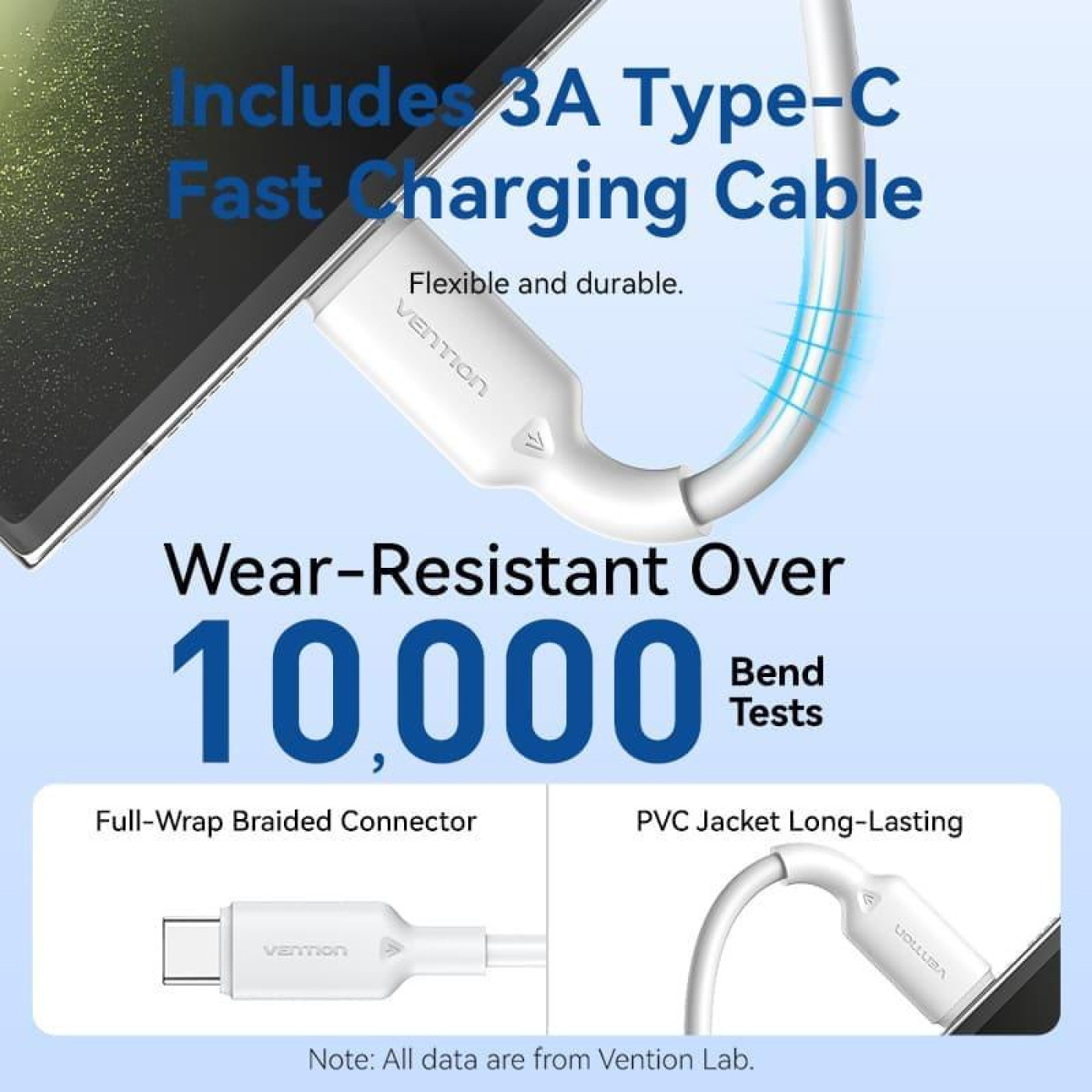 Зарядний пристрій Vention 2xUSB 30W (USB-A/USB-C) + USB-C cable М-М White (TZ-FEQW0-EU-01)