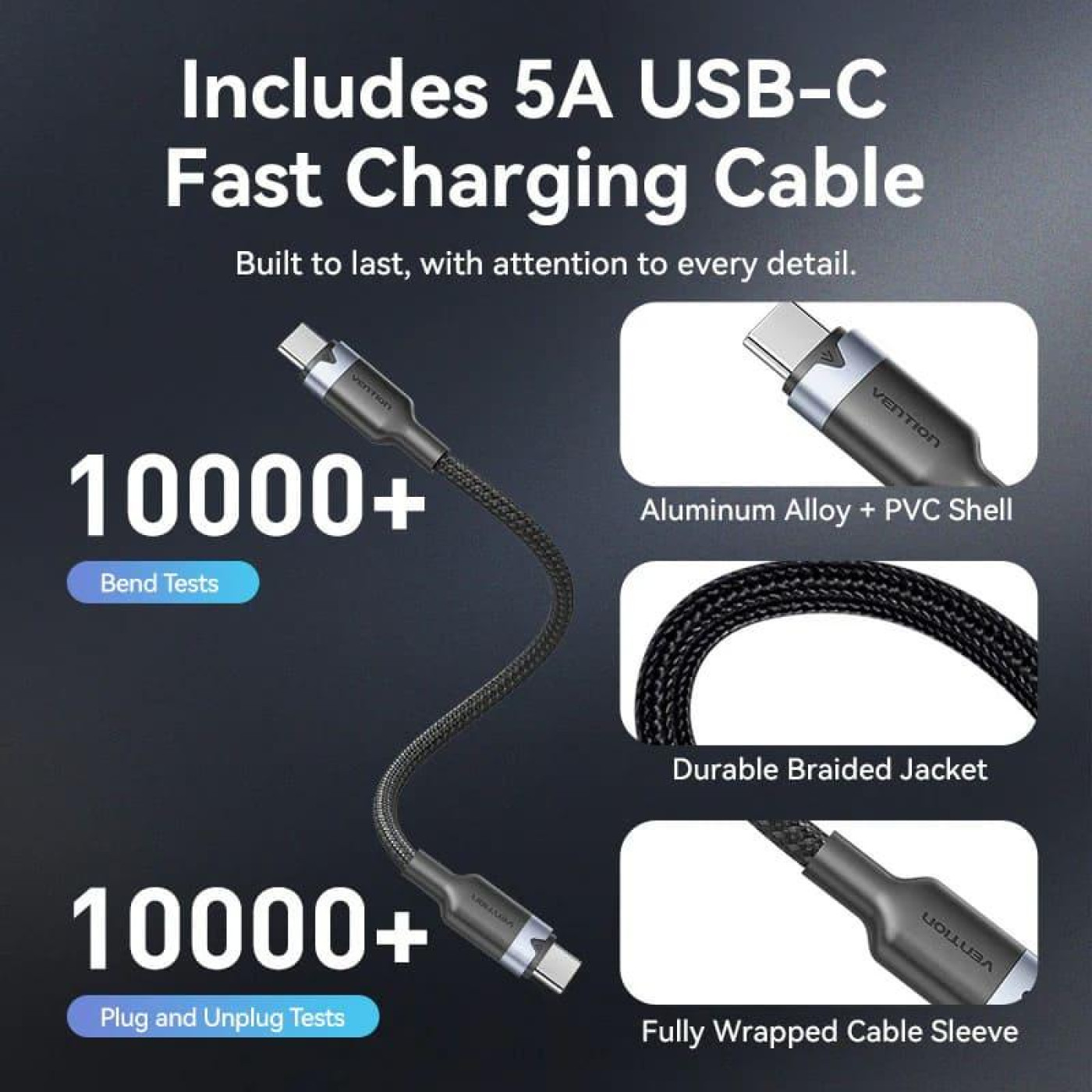 Зарядний пристрій Vention 2xUSB-C 45W PD3.0/QC/GaN + USB-C cable М-М чорний (TZ-FCDH0-EU)