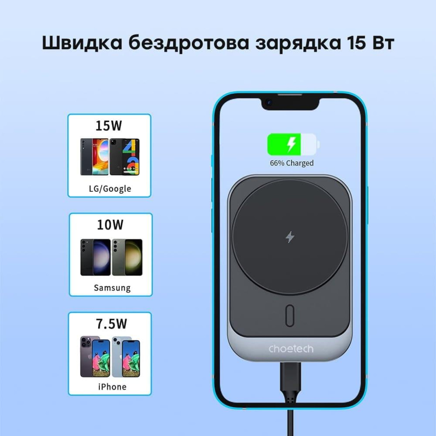 Автомобильное зарядное устройство Choetech QI 15 Вт (T206-F-ACBK)