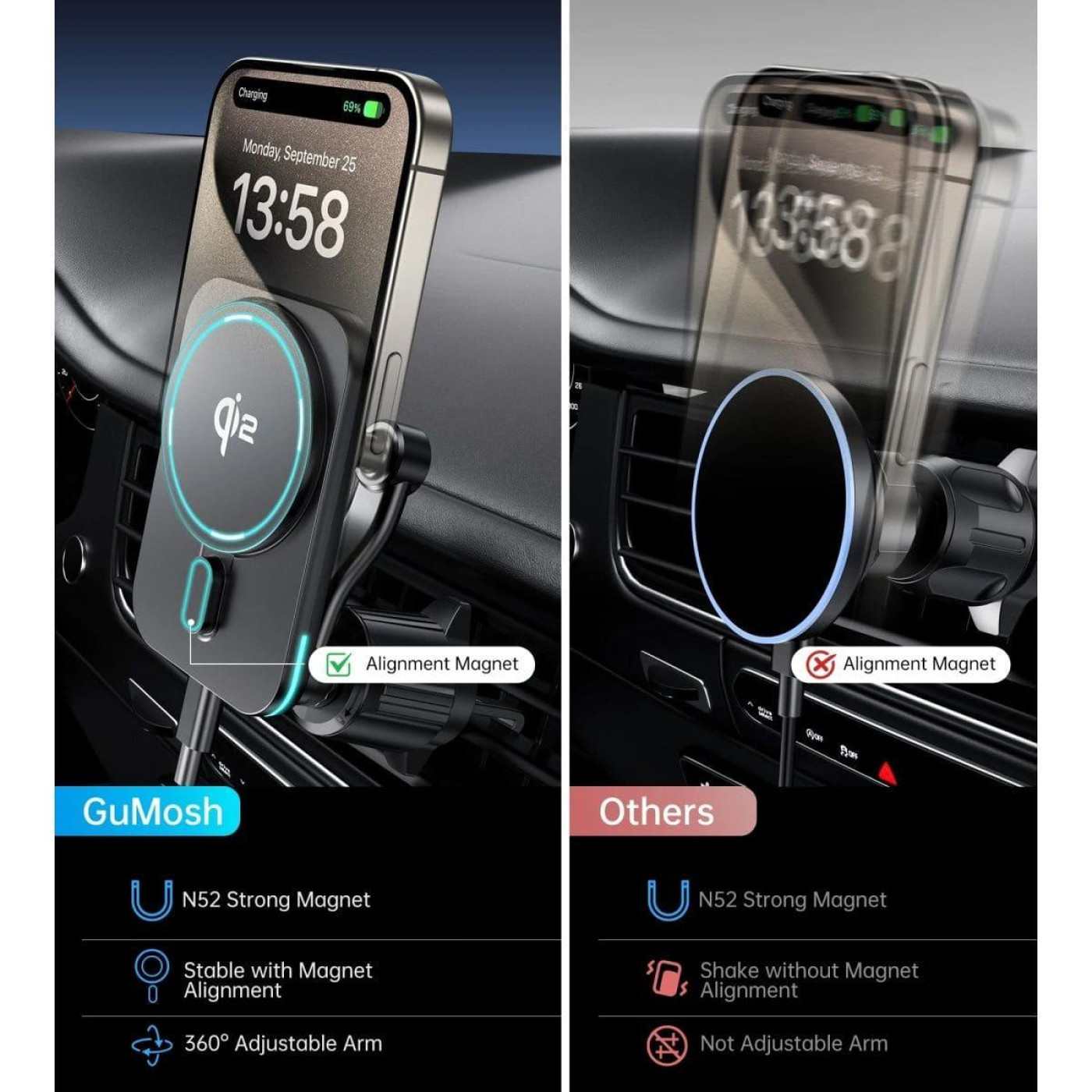 Автомобильное зарядное устройство Choetech QI 15 Вт (T231-F-101XACBK)