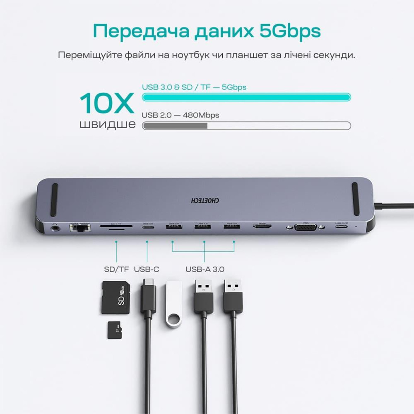 USB-Хаб Choetech USB-C хаб 11-в-1 M20 HDMI 4K@30Hz, VGA, 3 USB-A 3.0, USB-C 3.0, RJ45, USB-C PD, SD-card, TF-card, 3.5mm audio (43-00154)