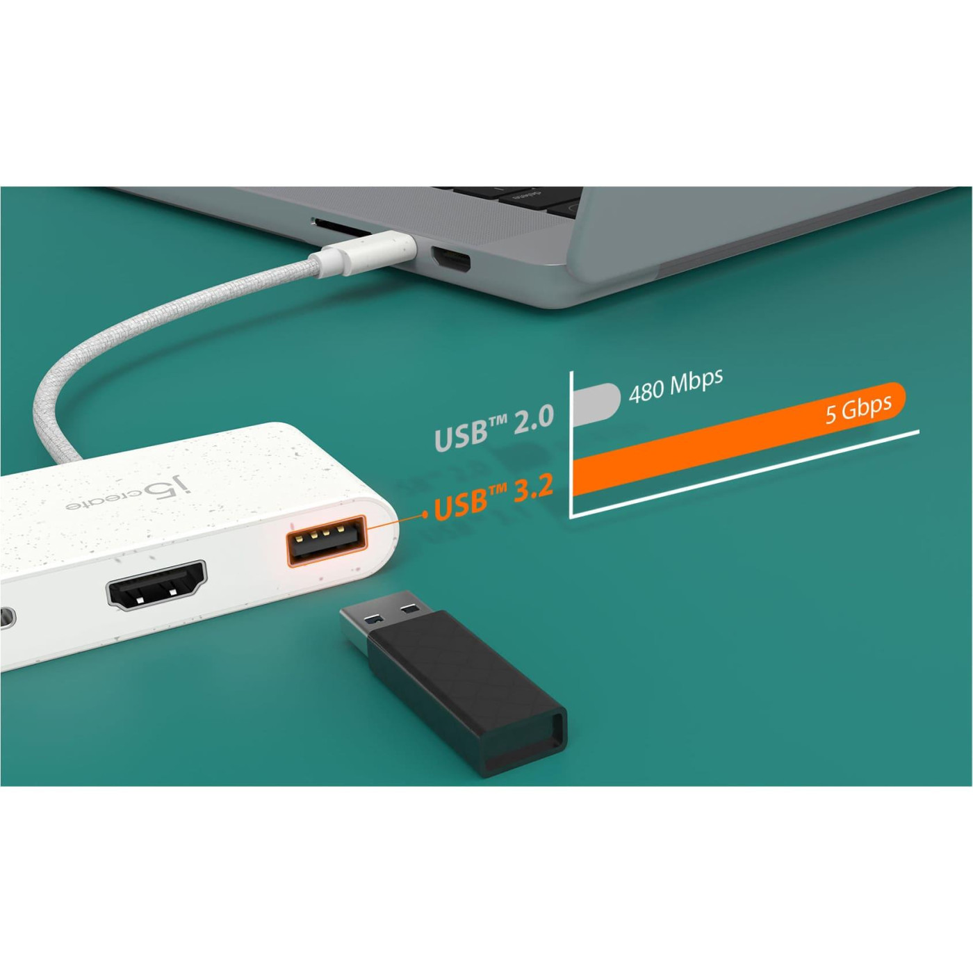 Багатопортовий мультиадаптер J5create JCA379ER-N, USB Type-C 3-в-1 рожевий