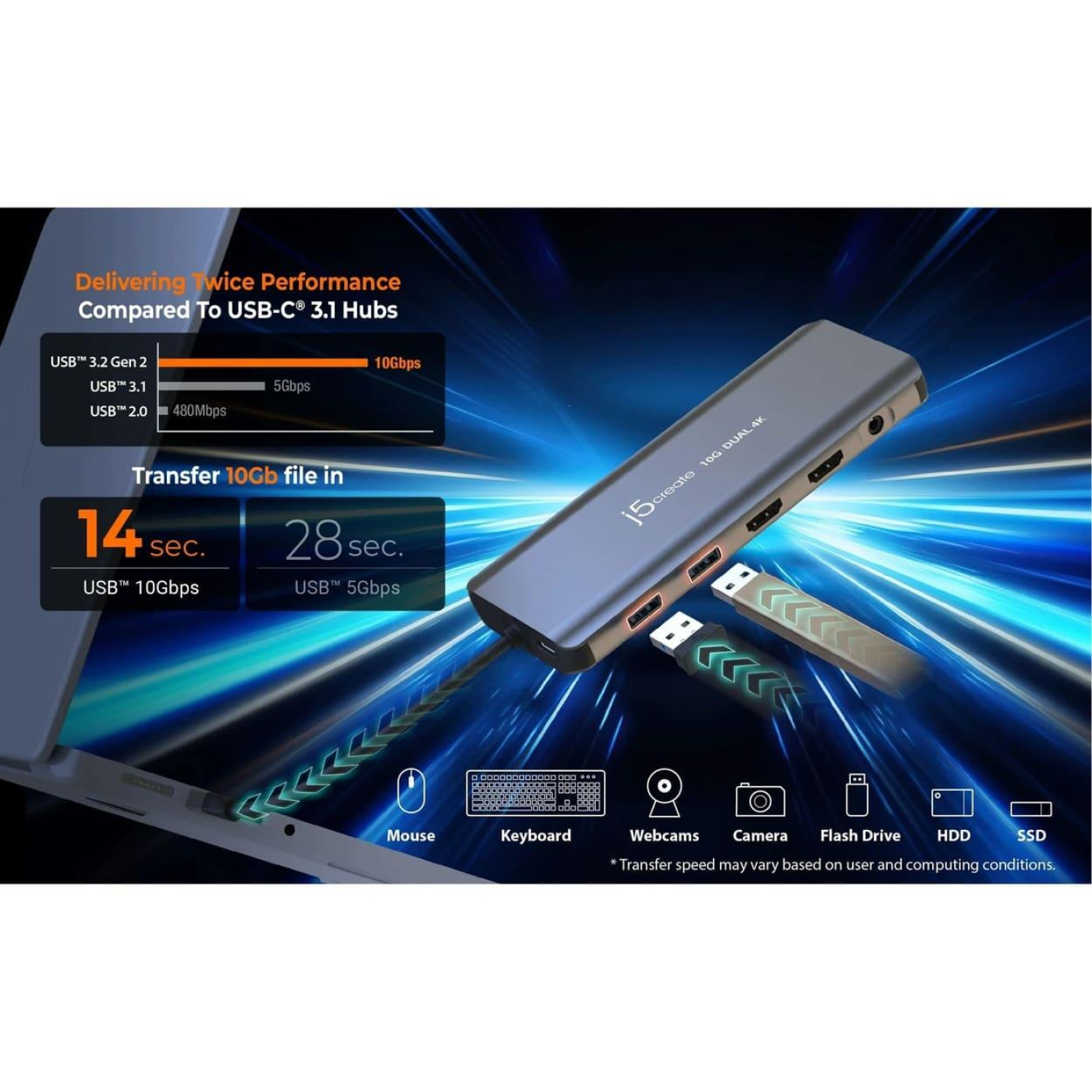 USB-Хаб j5create JCD398-N, USB Type-C 5-в-1 (JCD398-N)