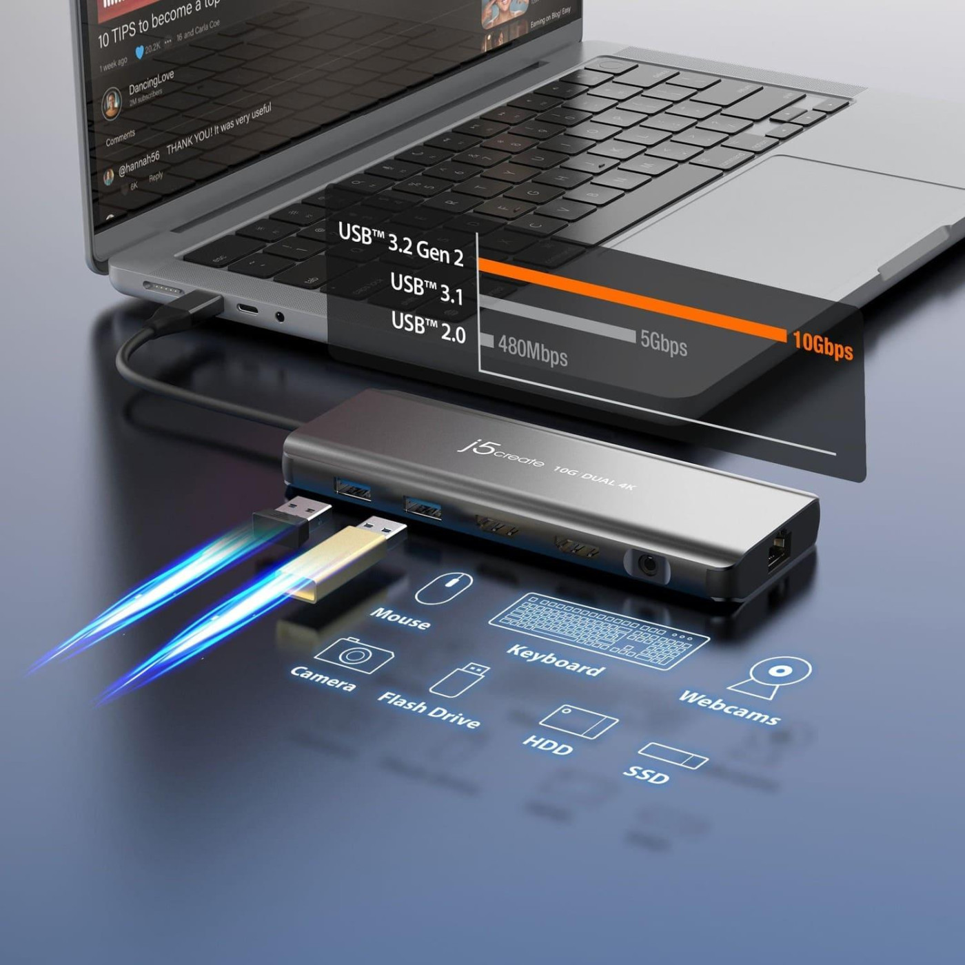 USB-Хаб j5create JCD398-N, USB Type-C 5-в-1 (JCD398-N)