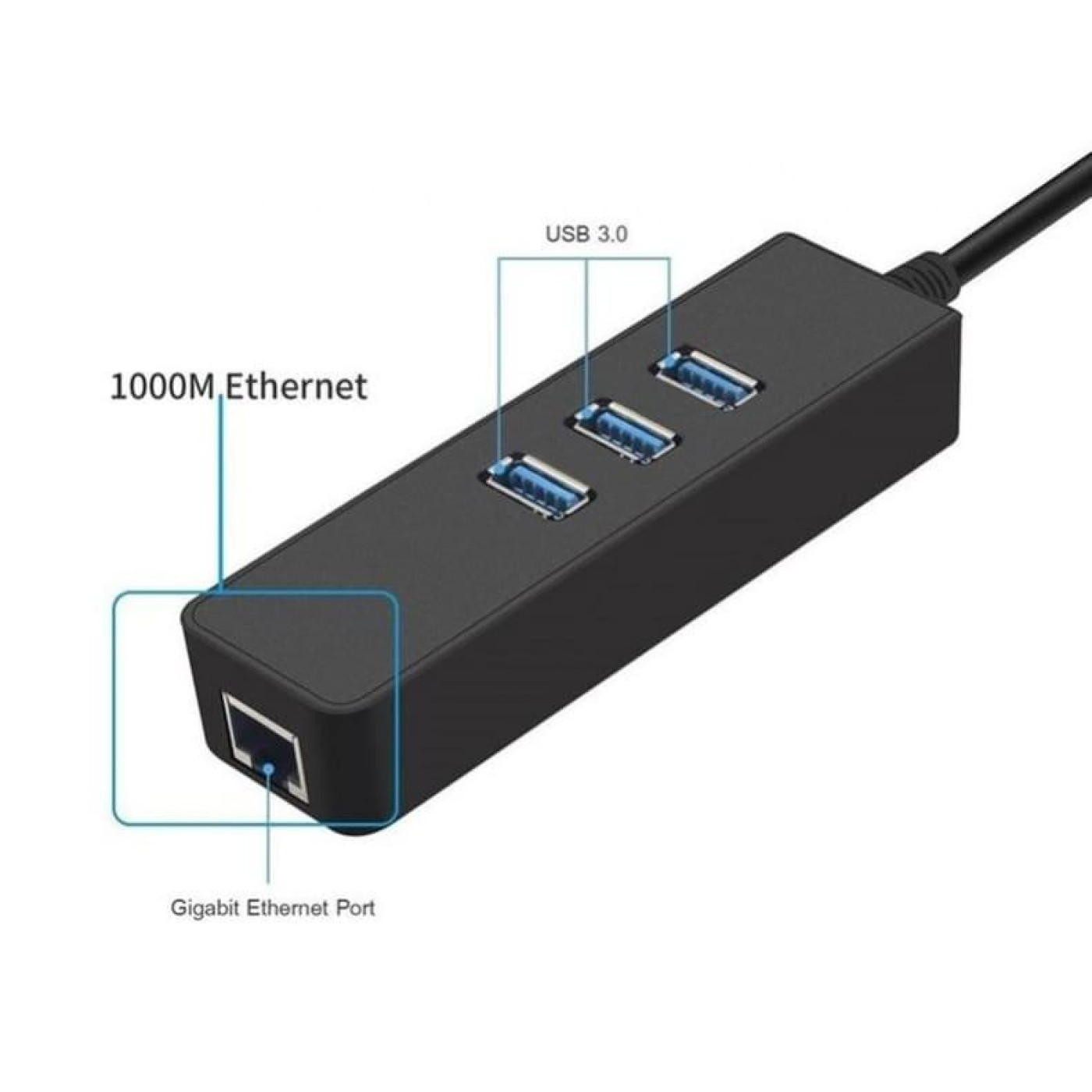 USB-Хаб Dynamode USB 3.0 - RJ45 Gigabit Lan с 3-х портовым хабом USB 3.0 (USB3.0-Type-A-RJ45-HUB3)