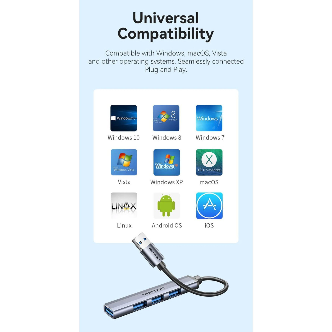 Хаб USB 3.0 -> 1xUSB 3.0/3xUSB 2.0, 0.15м, 5 Гбіт/с, Grey Vention