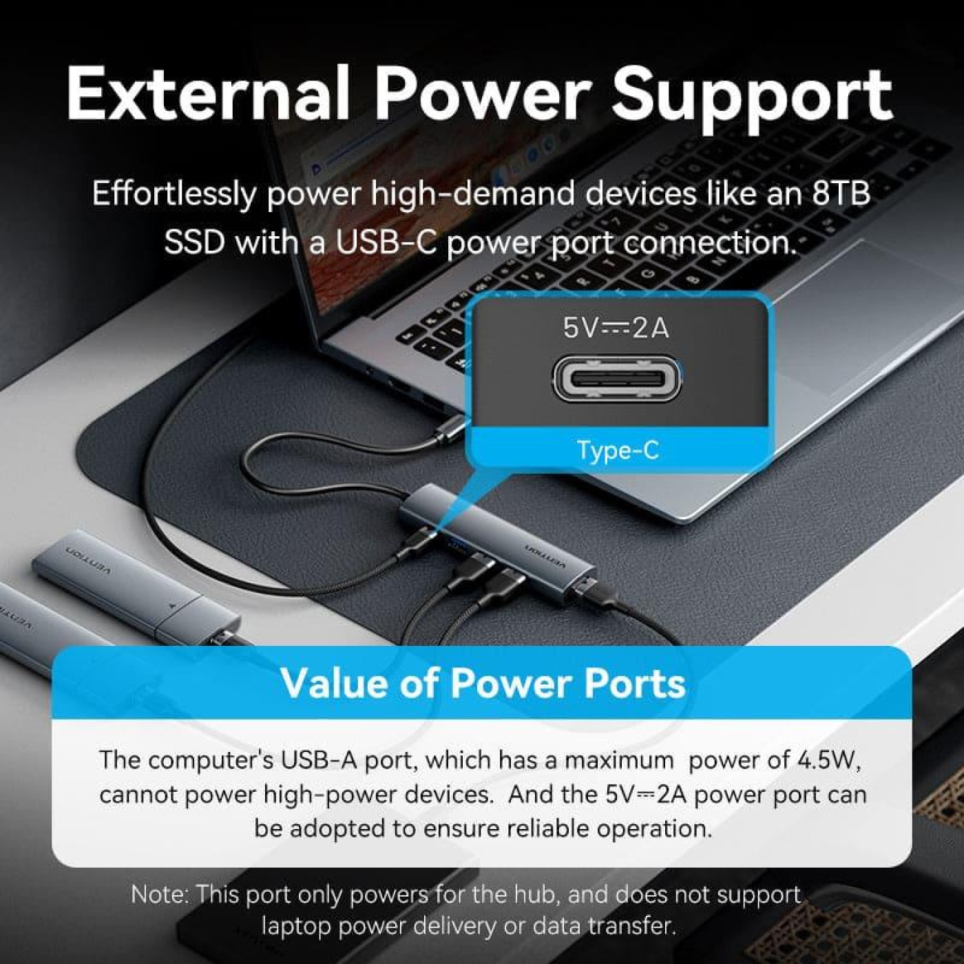 USB-Хаб Vention USB 3.0 Type-C -> 4xUSB 3.0/1xUSB-C, 5Gbps, Black (TGZHB)