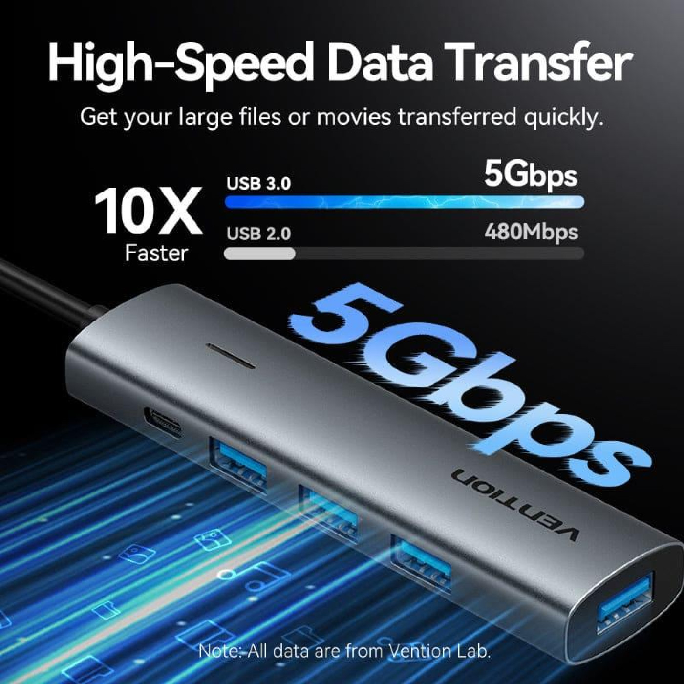 USB-Хаб Vention USB 3.0 Type-C -> 4xUSB 3.0/1xUSB-C, 5Gbps, Black (TGZHB)