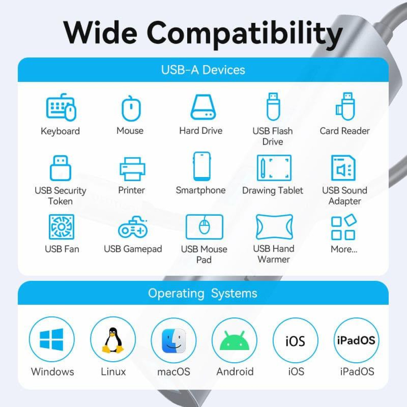 USB-Хаб Vention USB 3.0 Type-C -> 4xUSB 3.0/1xUSB-C, 5Gbps, Black (TGZHB)