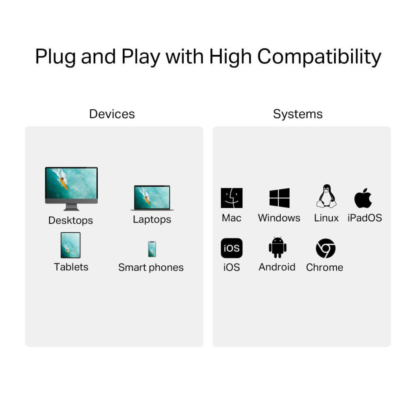 Кардридер TP-Link UA430C (UA430C)